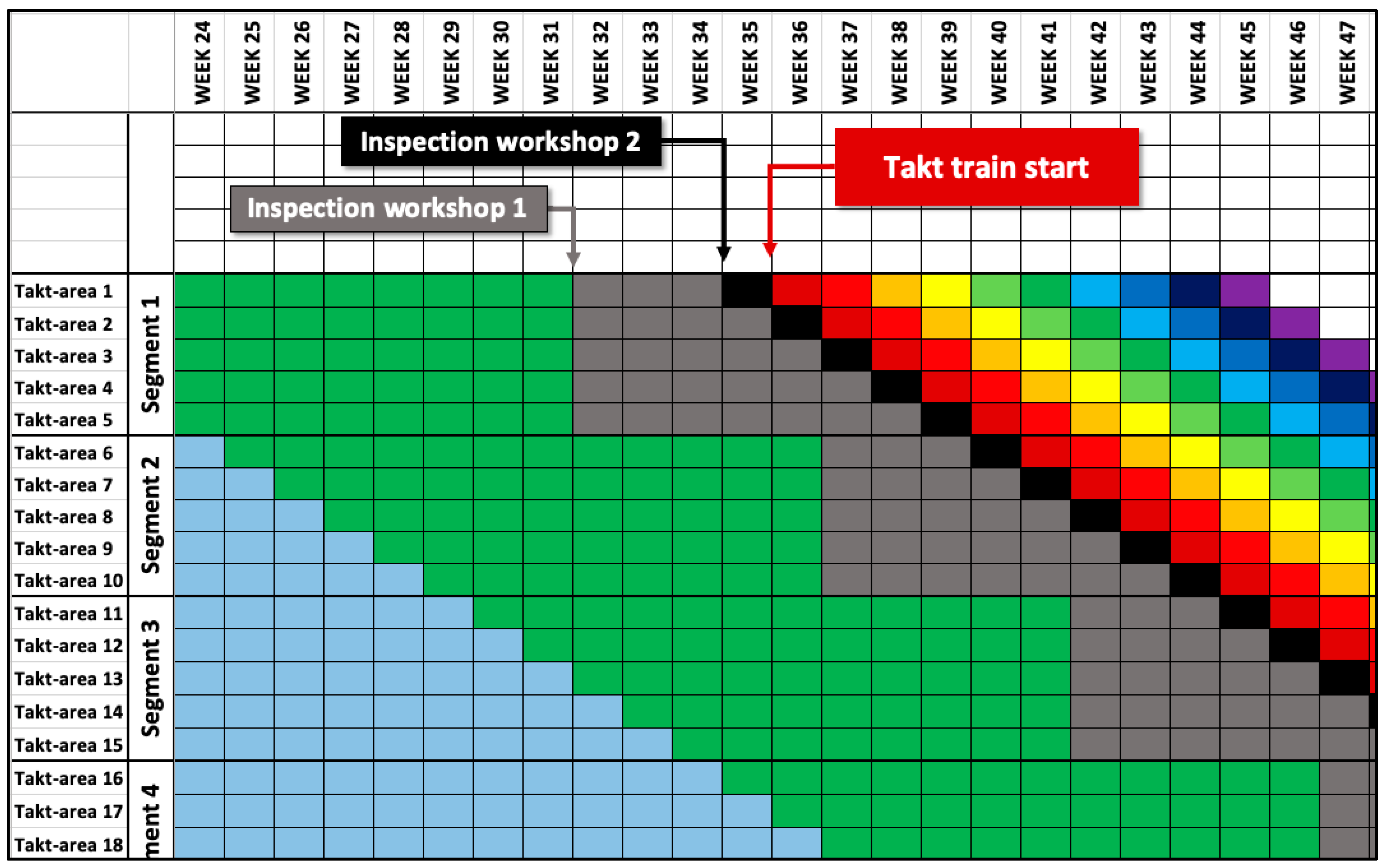 Buildings 09 00109 g004