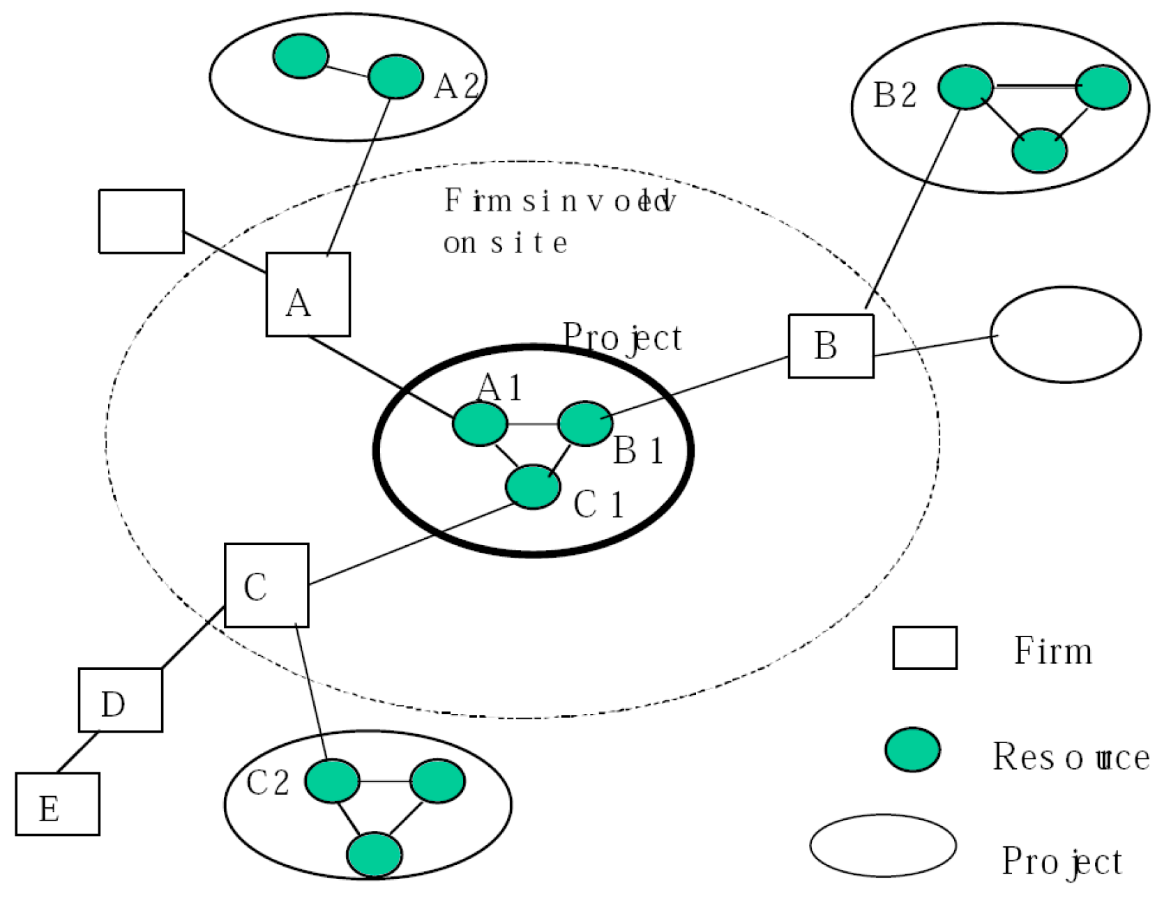 Buildings 09 00112 g001