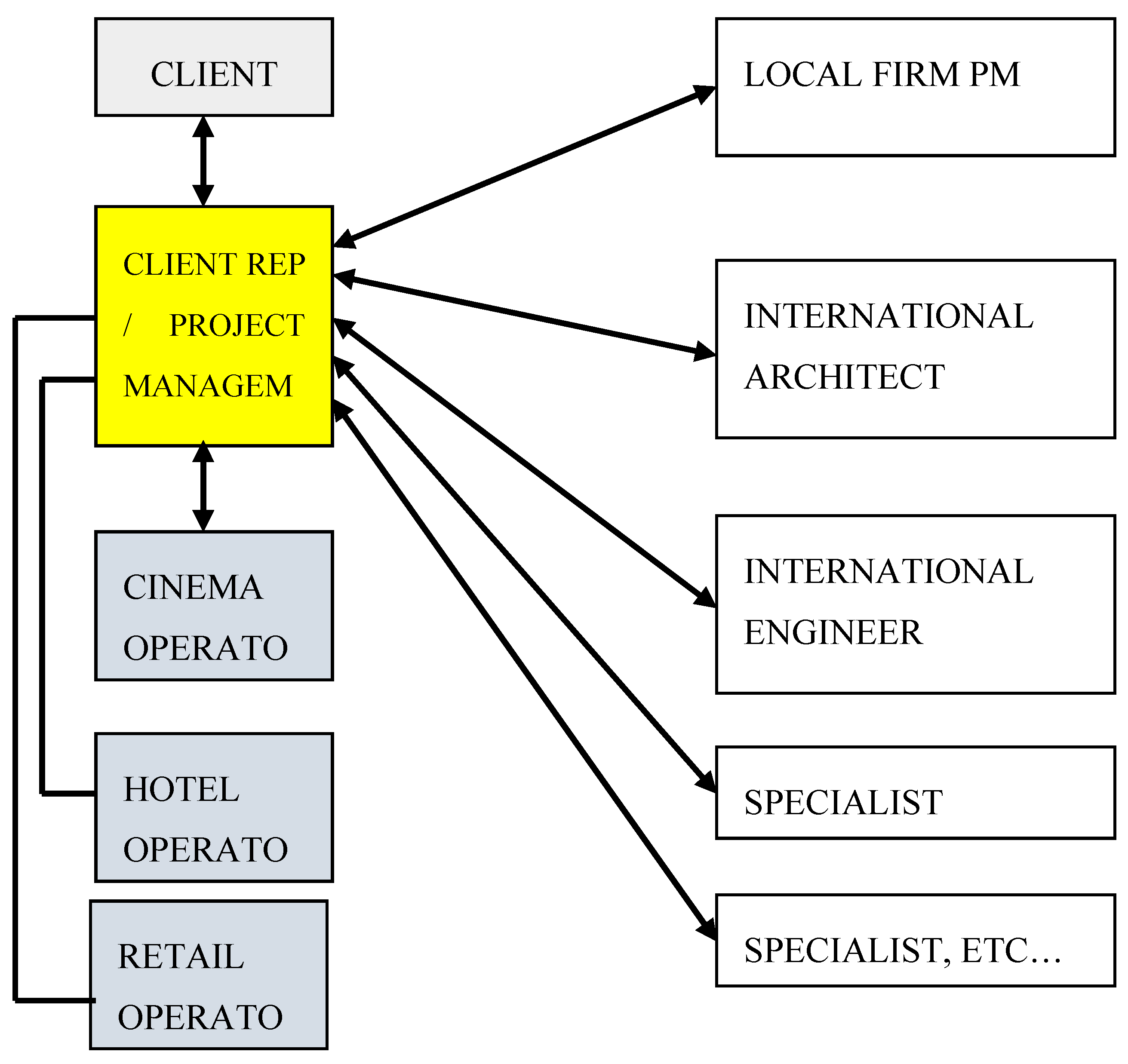 Buildings 09 00112 g0a1