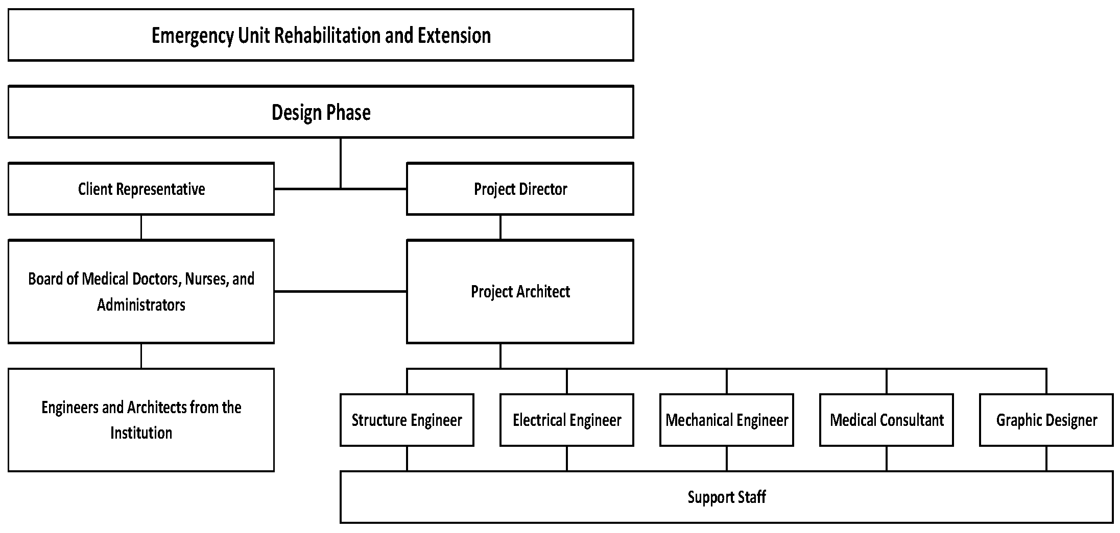 Buildings 09 00112 i004