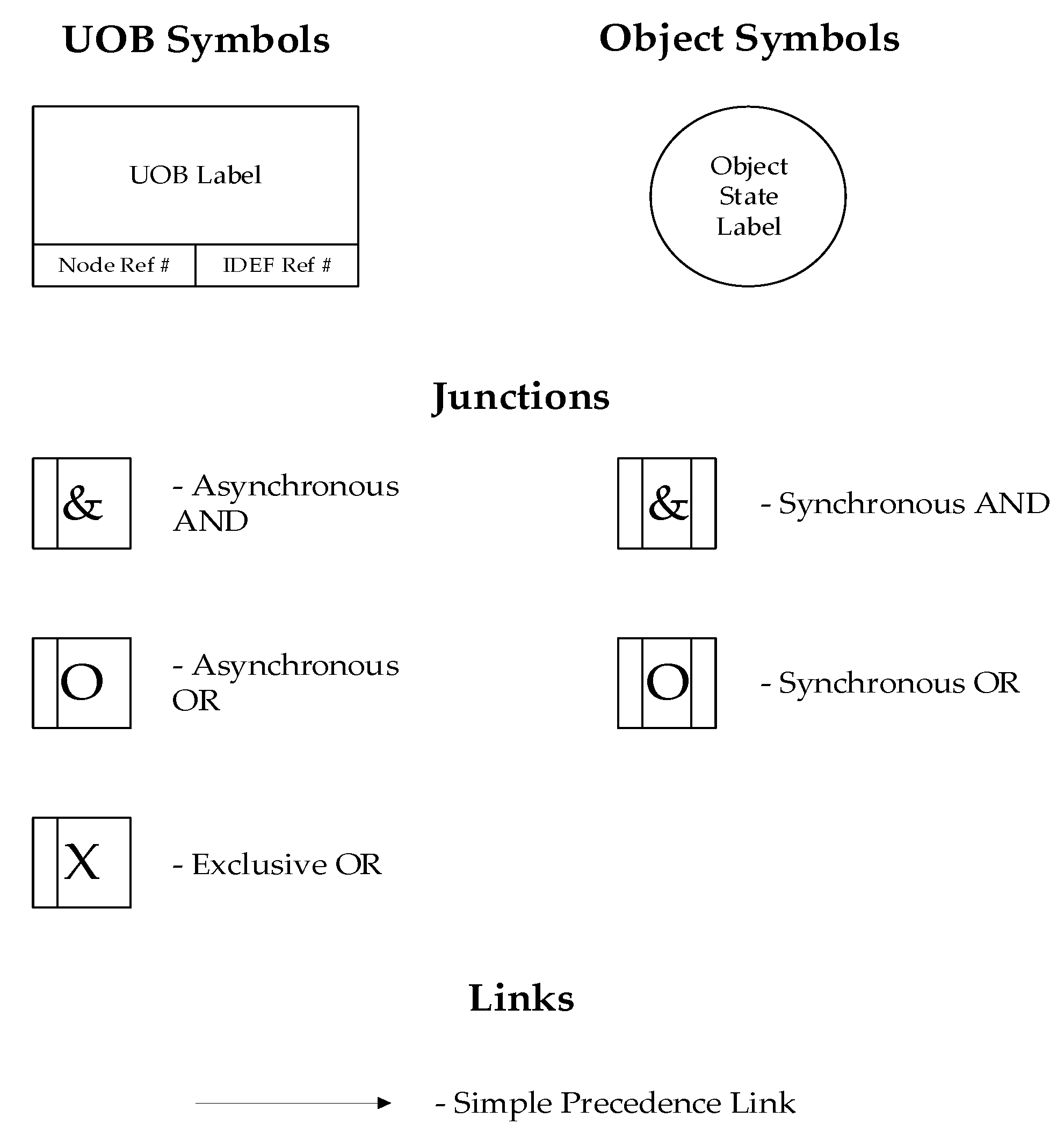 Buildings 09 00114 g002