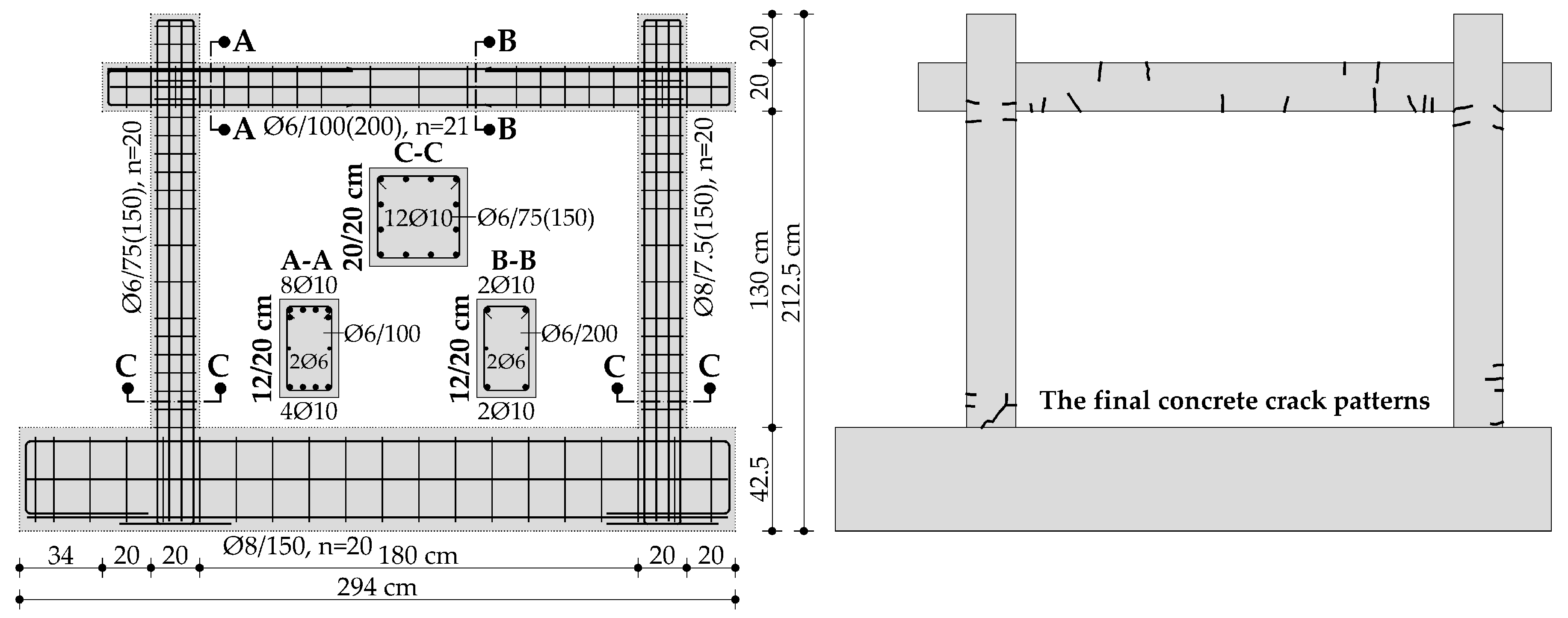 Buildings 09 00119 g001