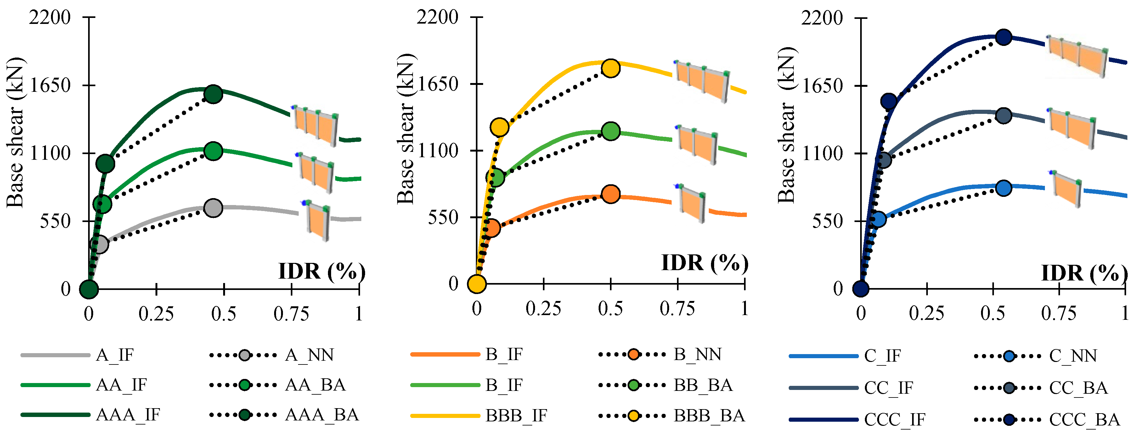 Buildings 09 00121 g008
