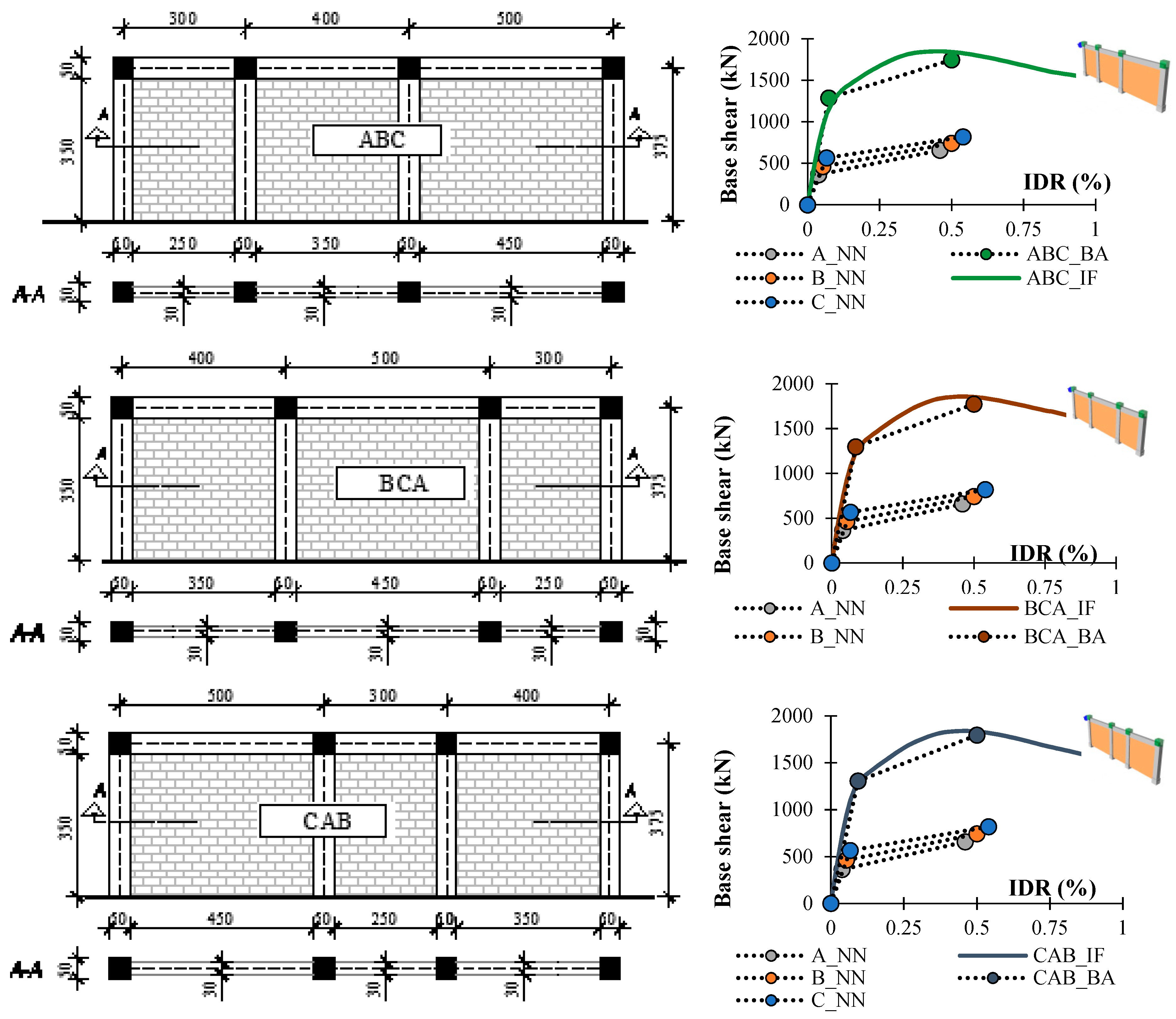 Buildings 09 00121 g011