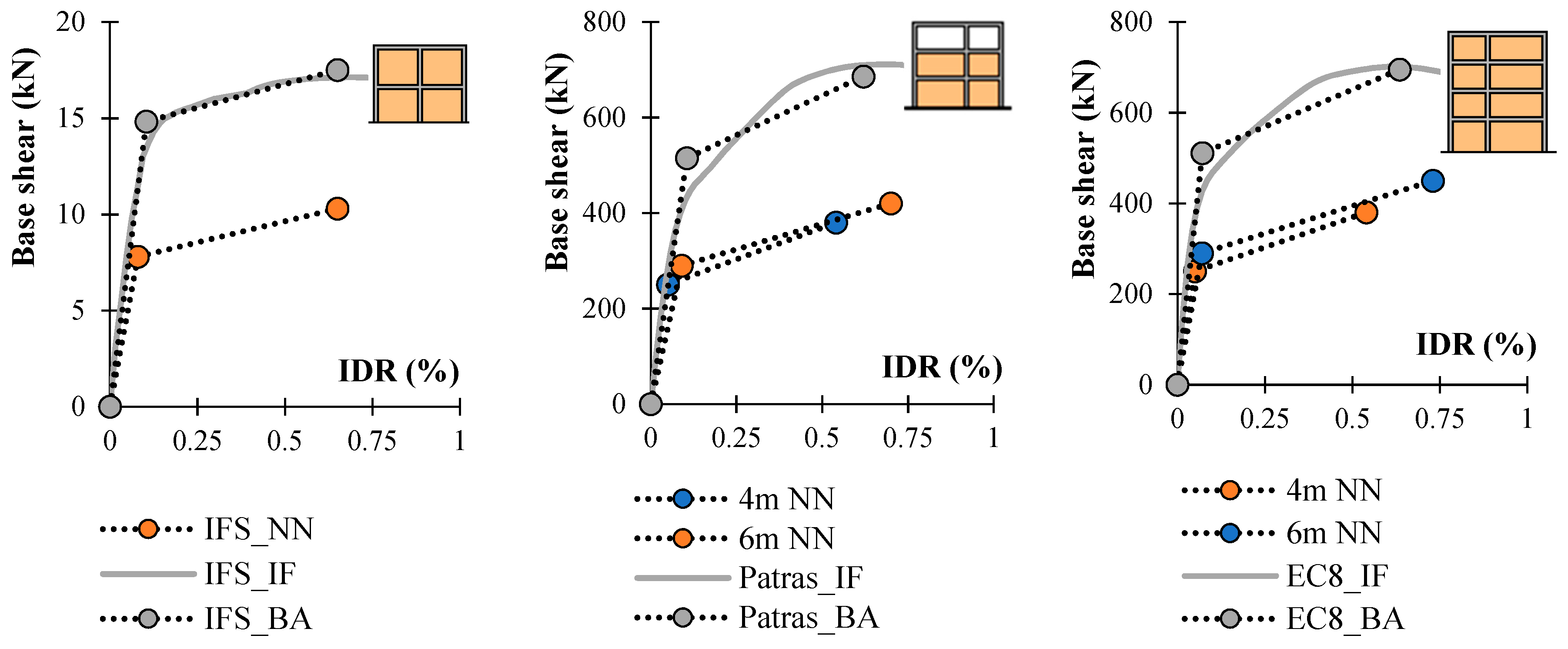 Buildings 09 00121 g015