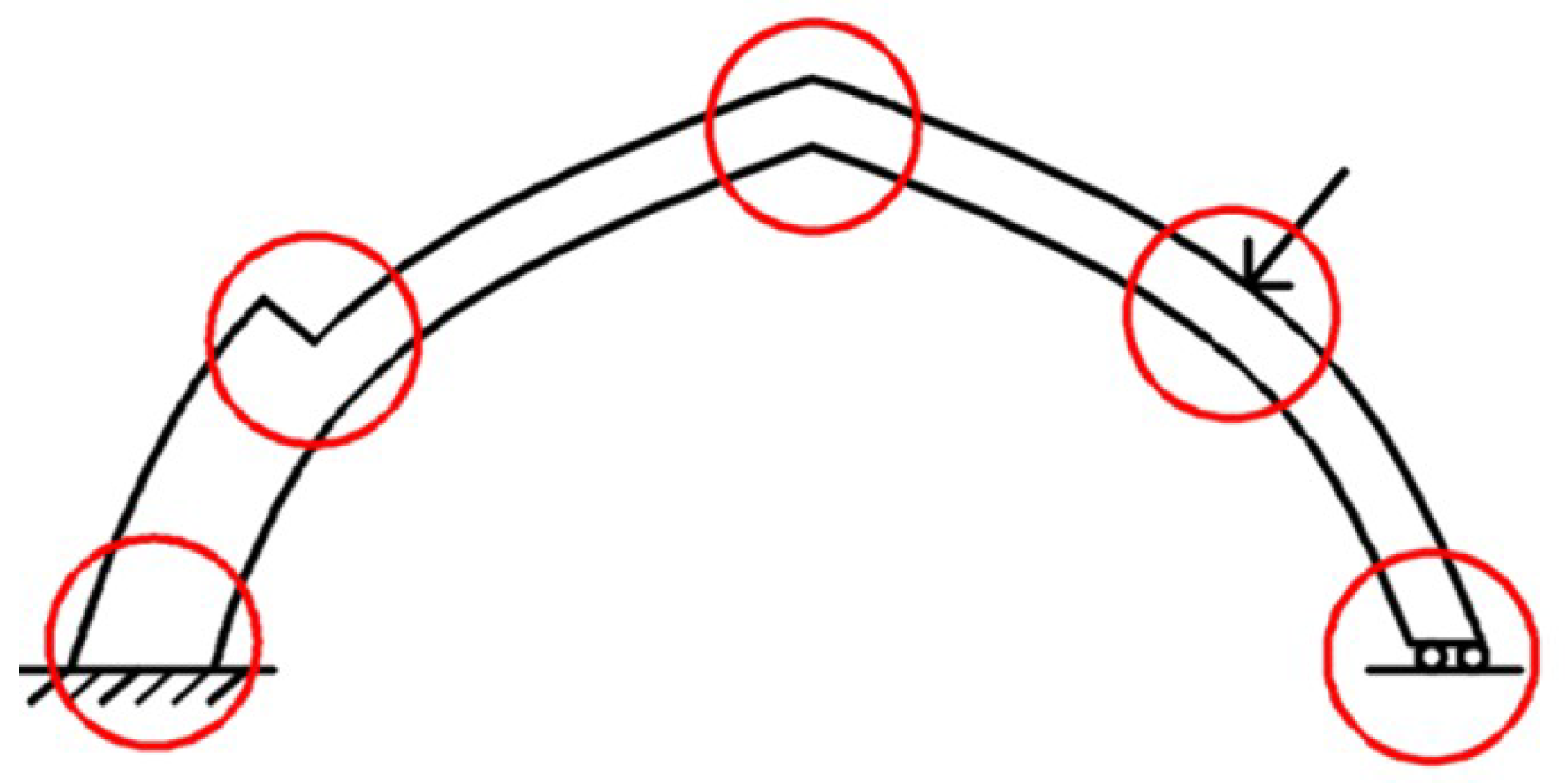 Buildings 09 00127 g001