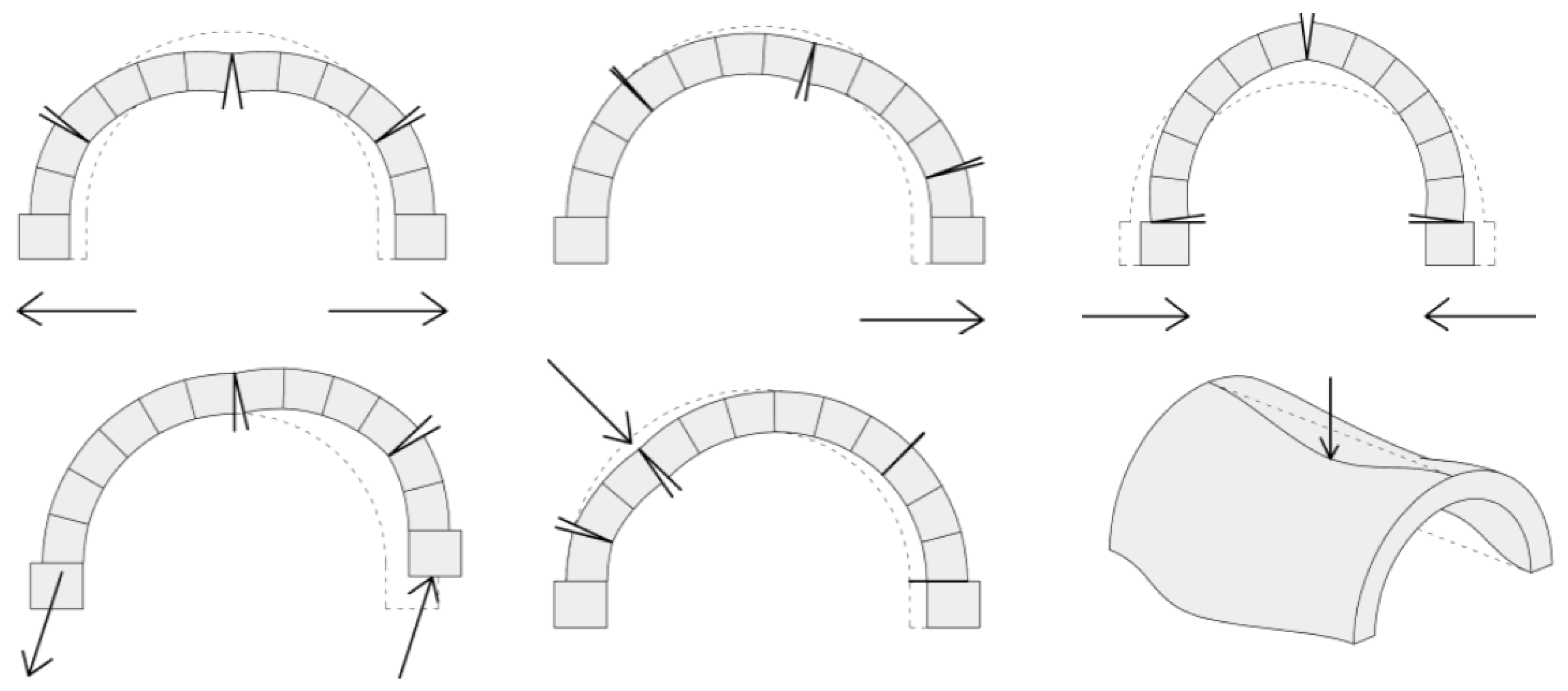 Buildings 09 00127 g002