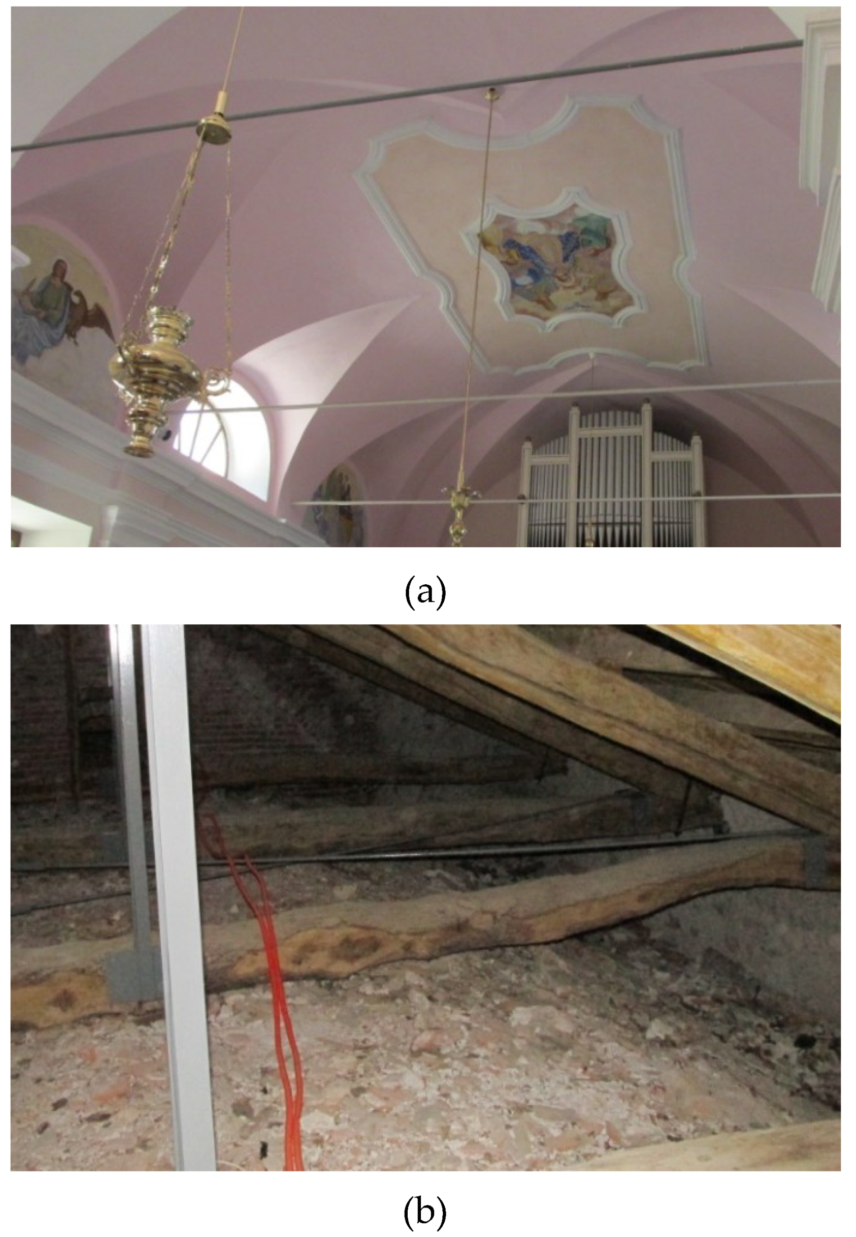 Buildings 09 00127 g003