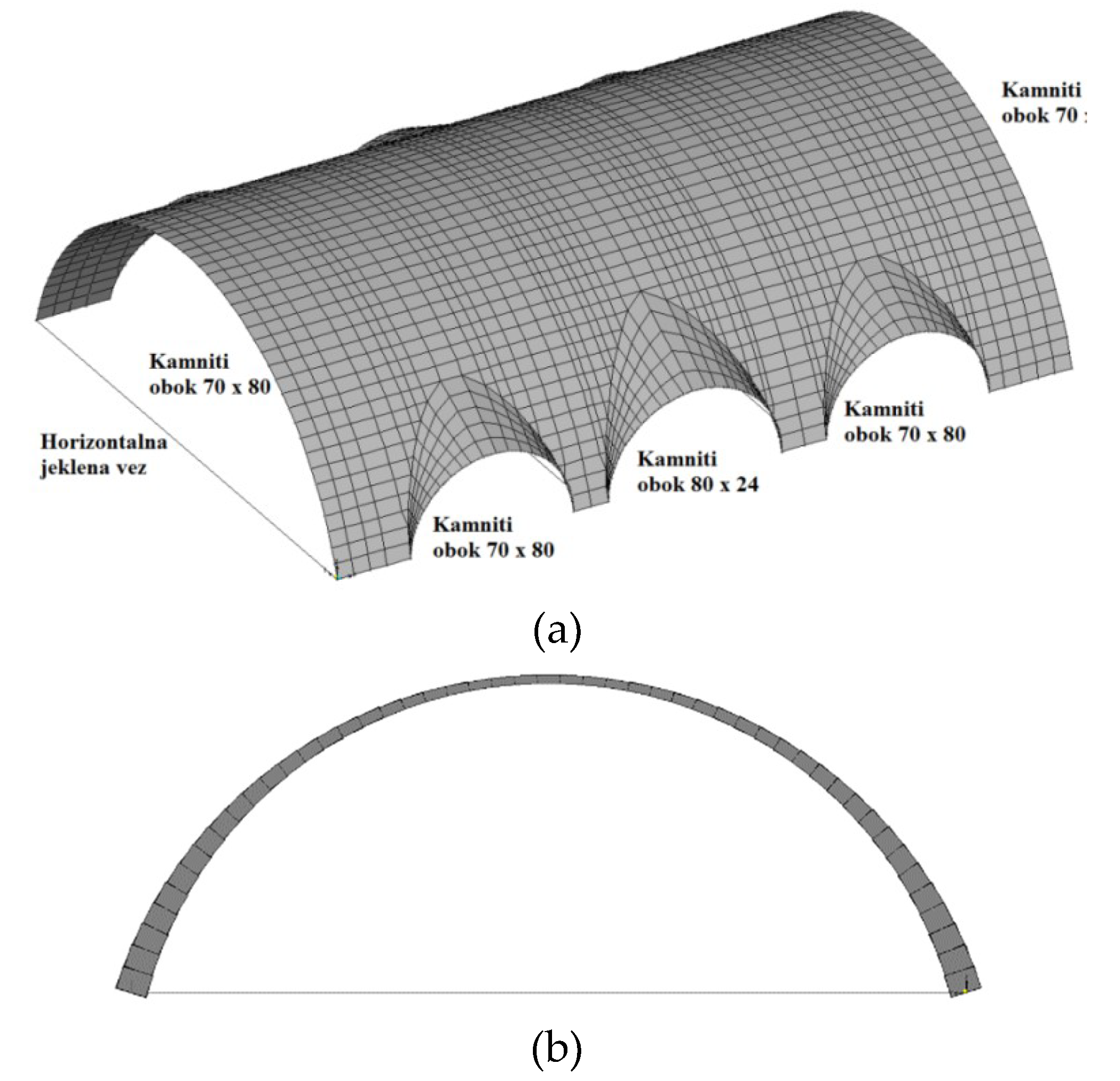 Buildings 09 00127 g006