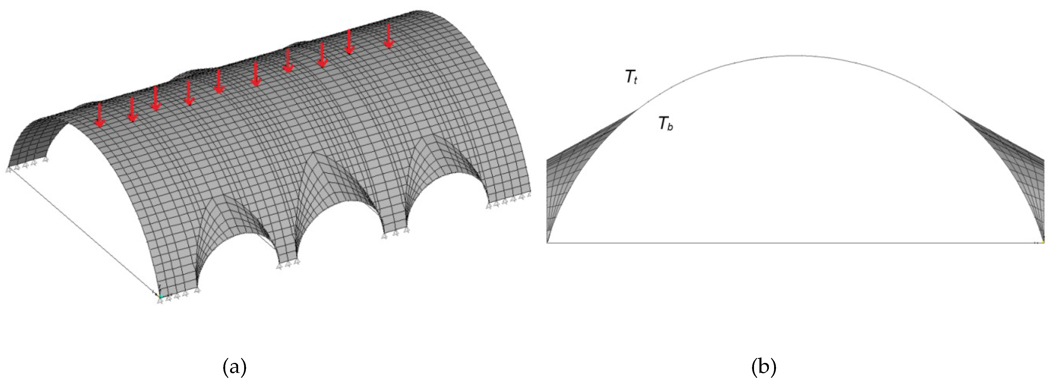 Buildings 09 00127 g008