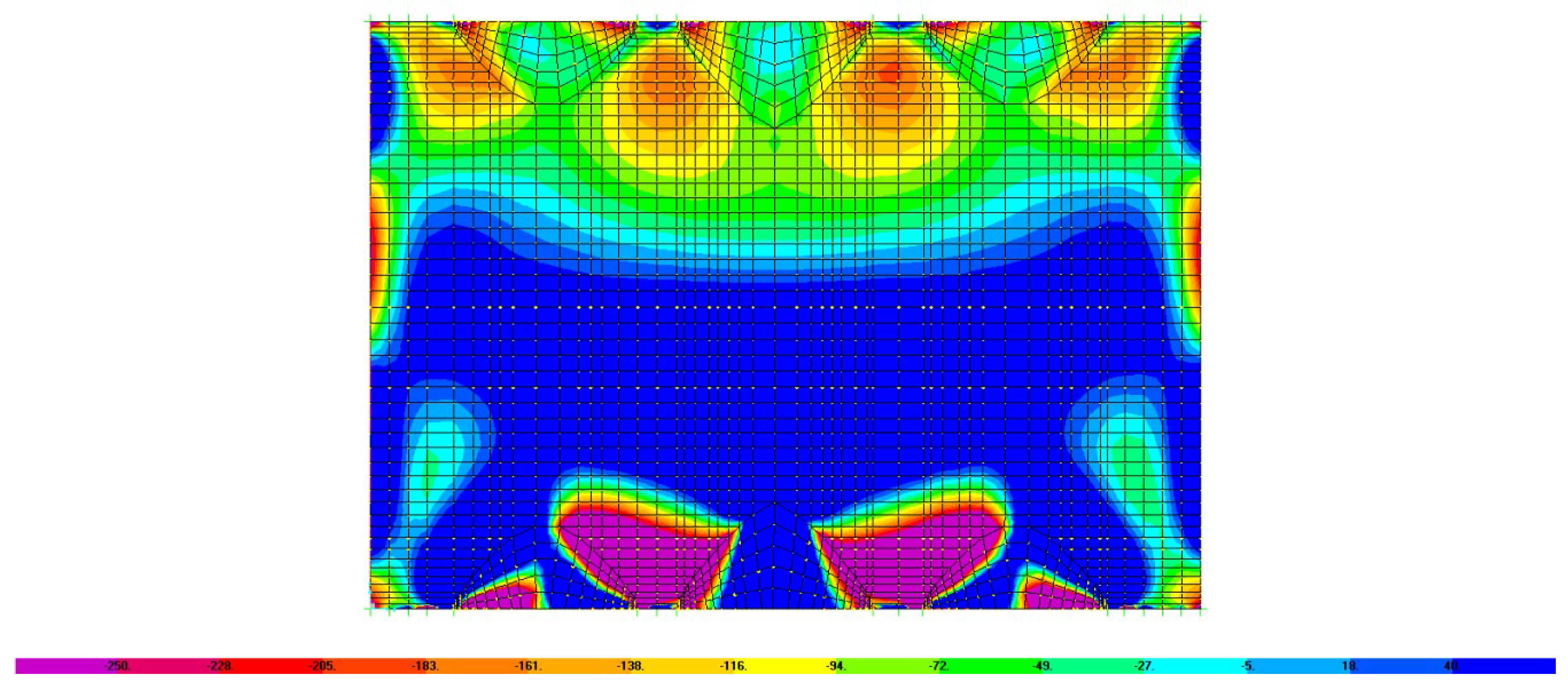 Buildings 09 00127 g010