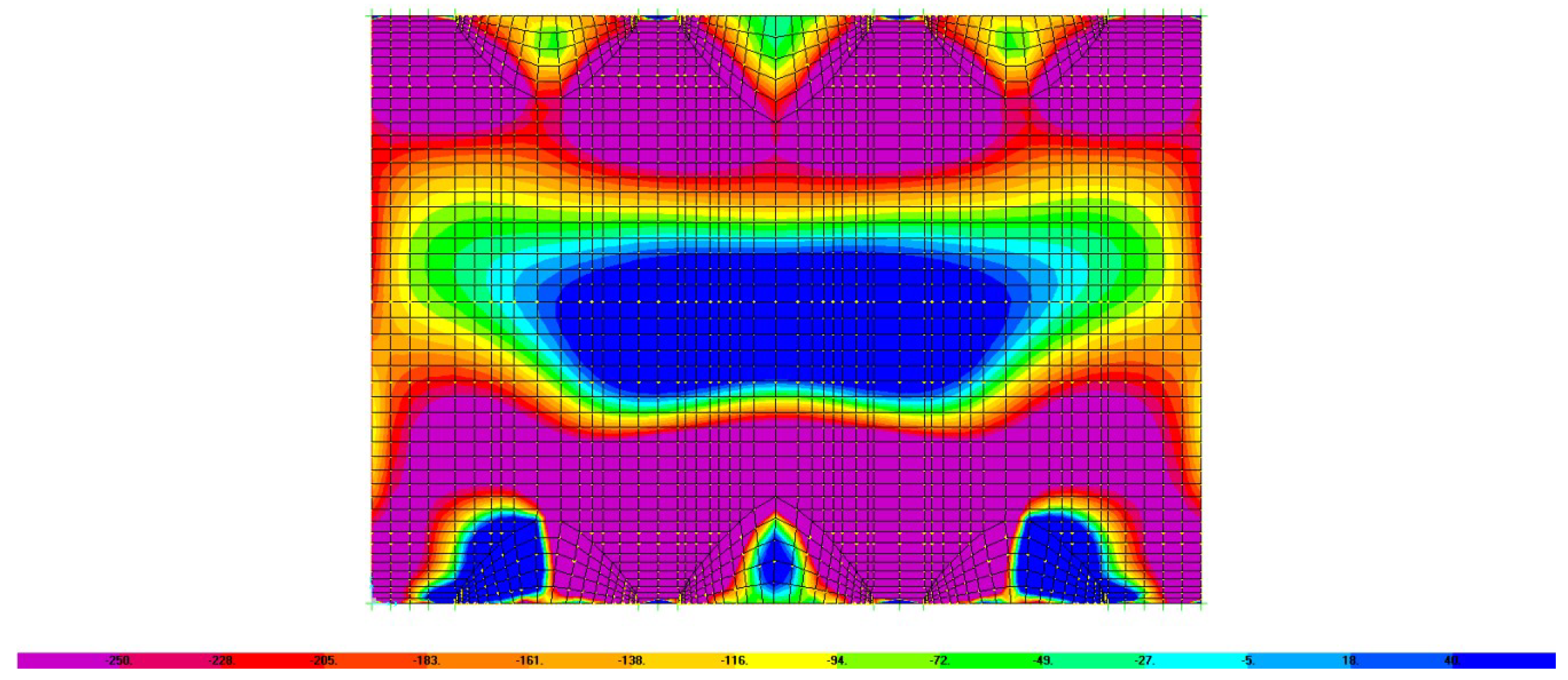 Buildings 09 00127 g011