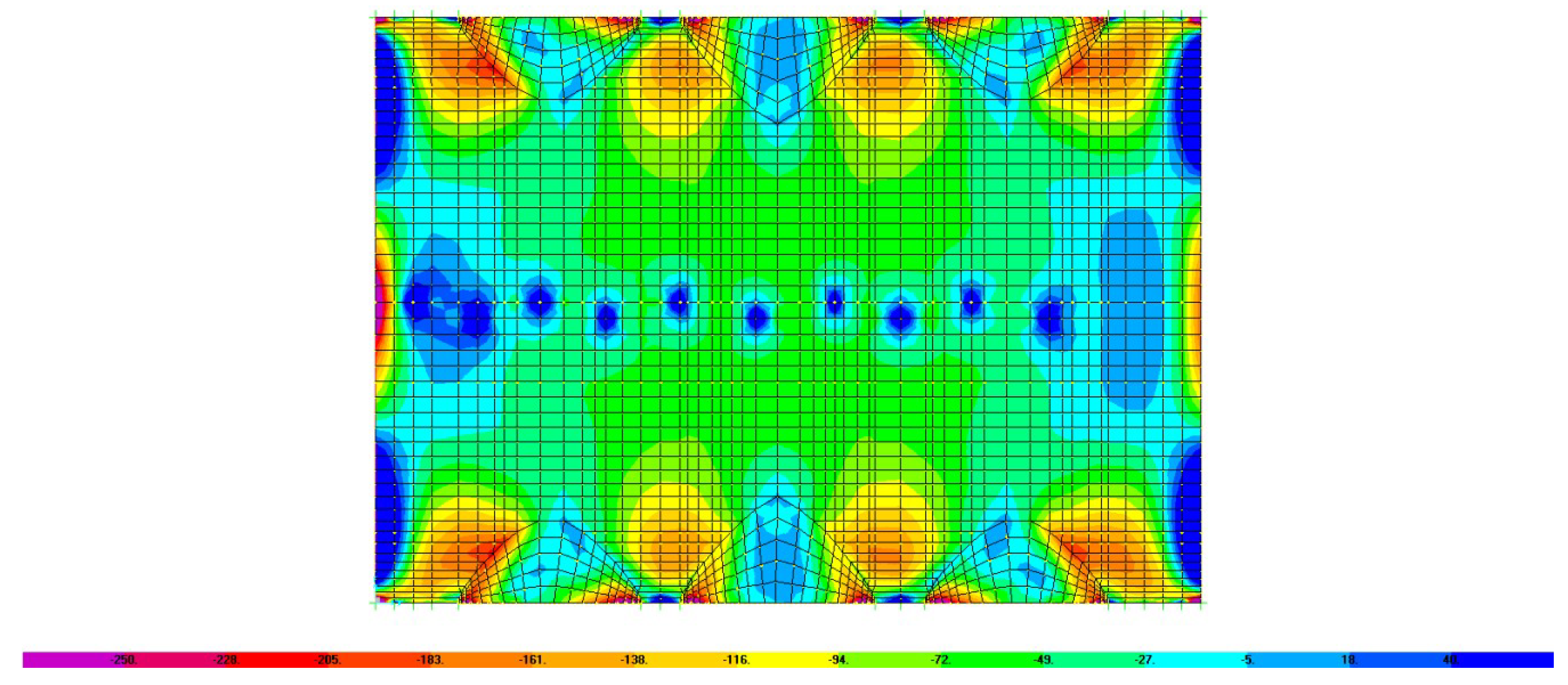 Buildings 09 00127 g012