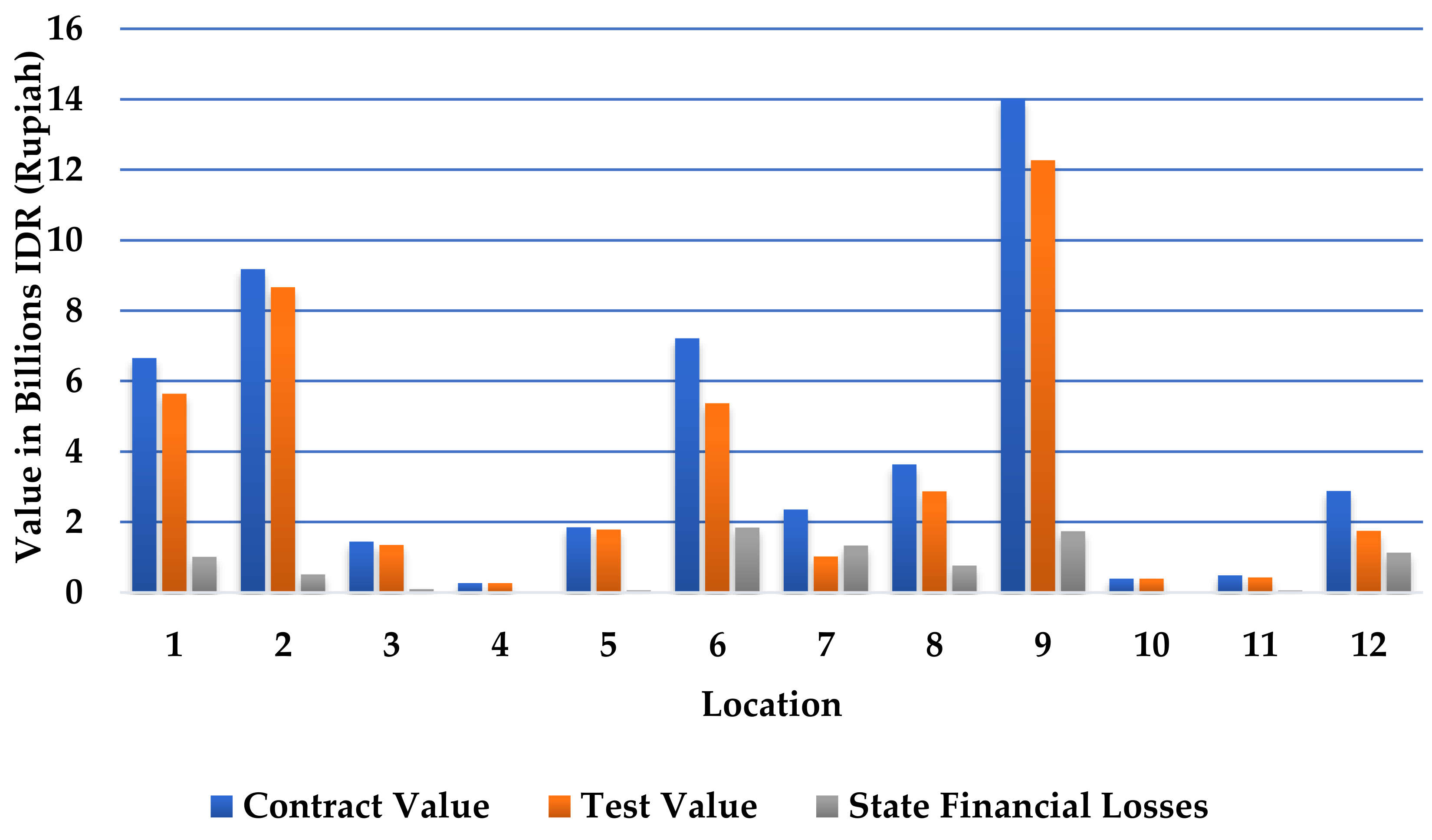 Buildings 09 00129 g001
