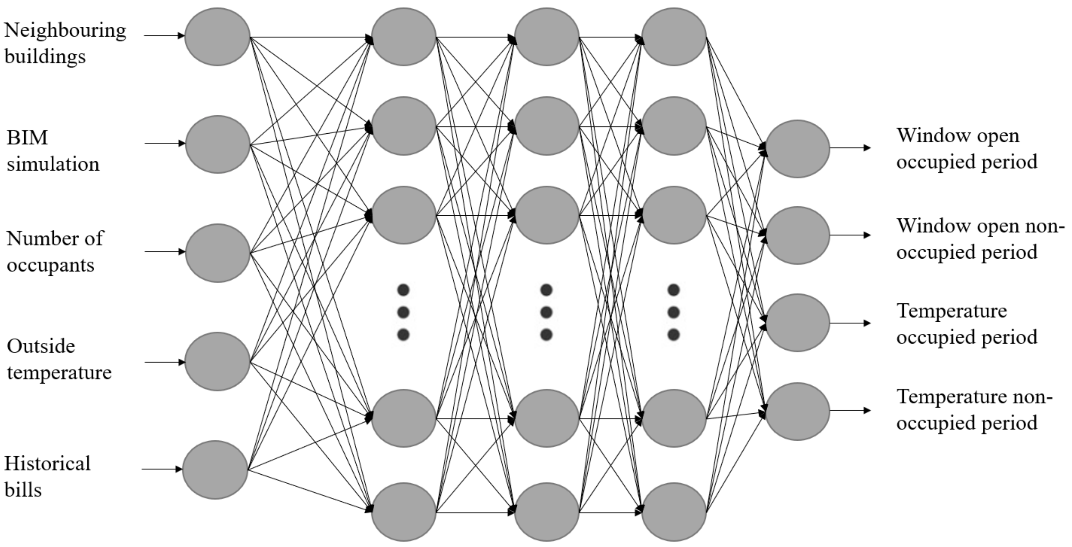 Buildings 09 00131 g002