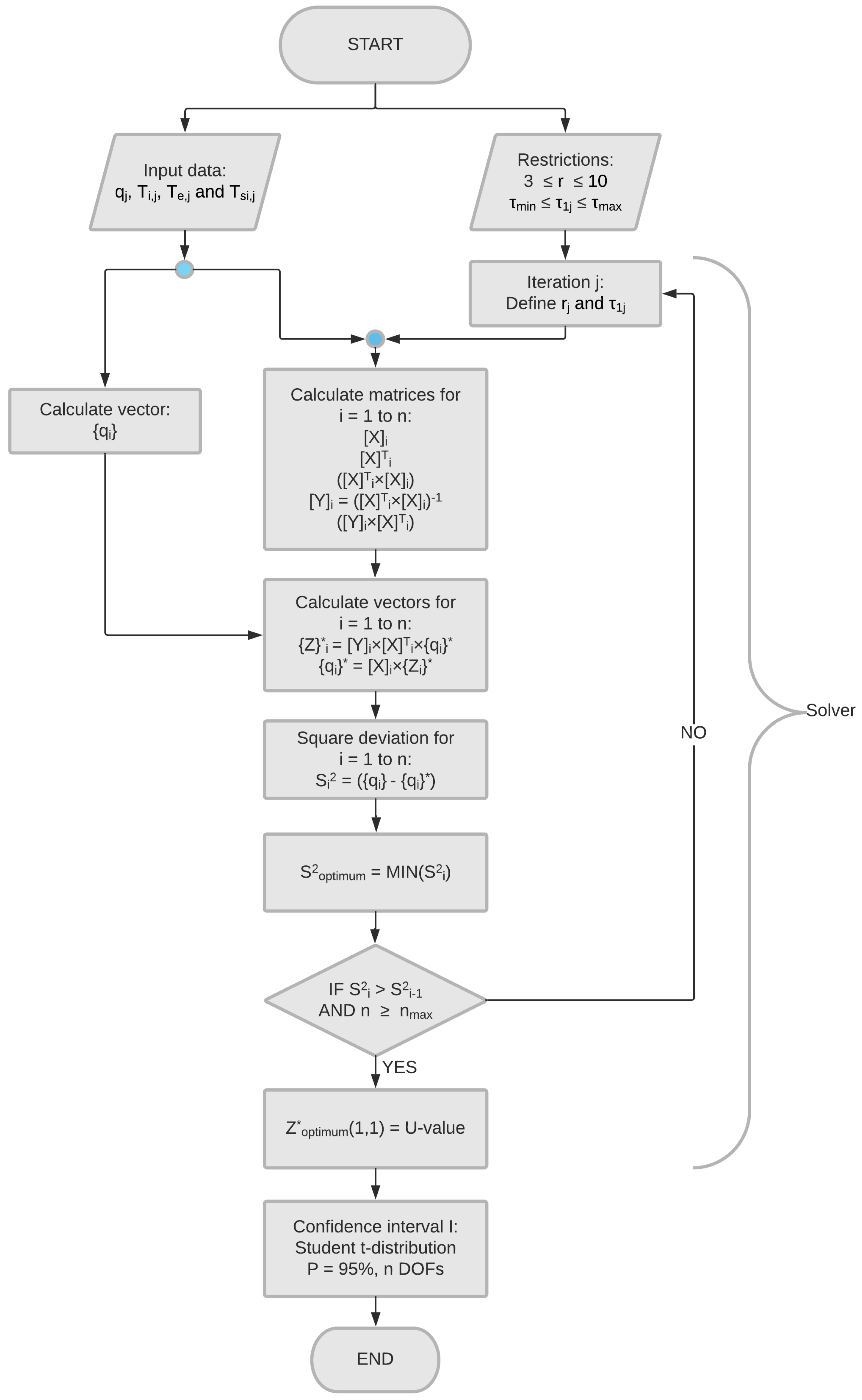 Buildings 09 00132 g002