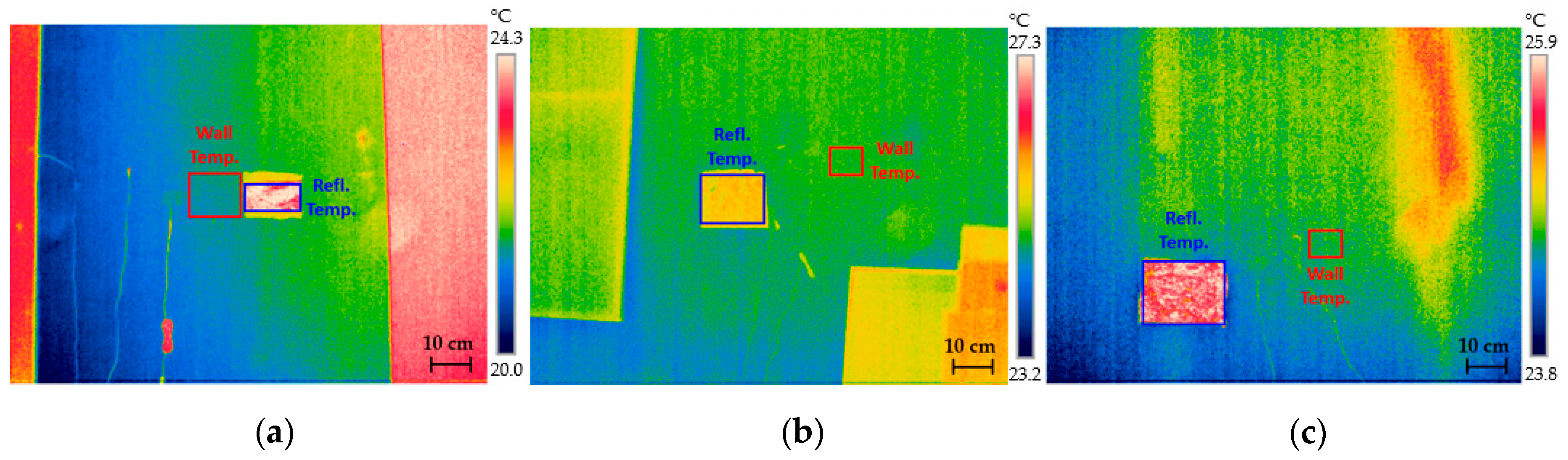 Buildings 09 00132 g007