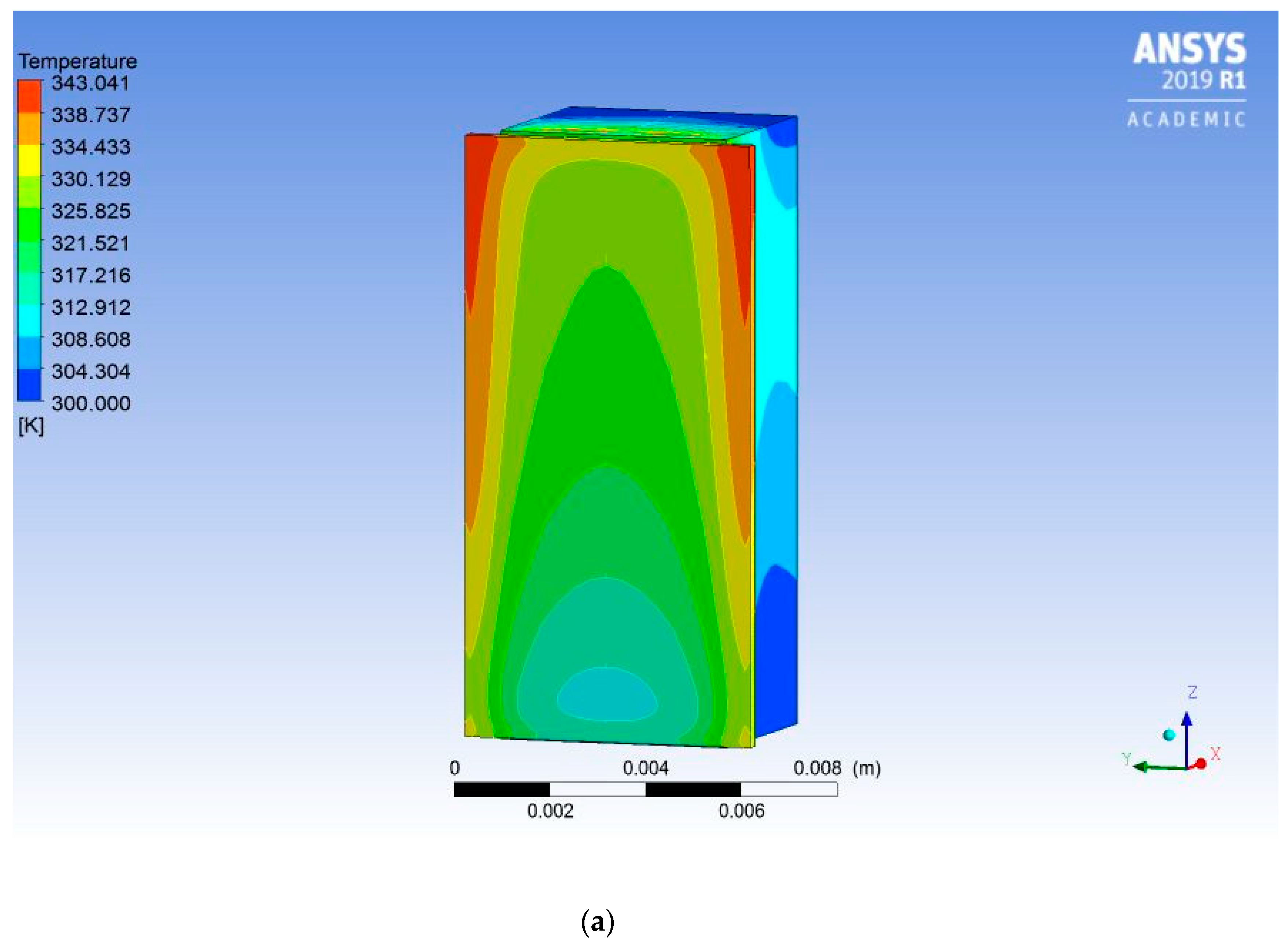 Buildings 09 00133 g007a