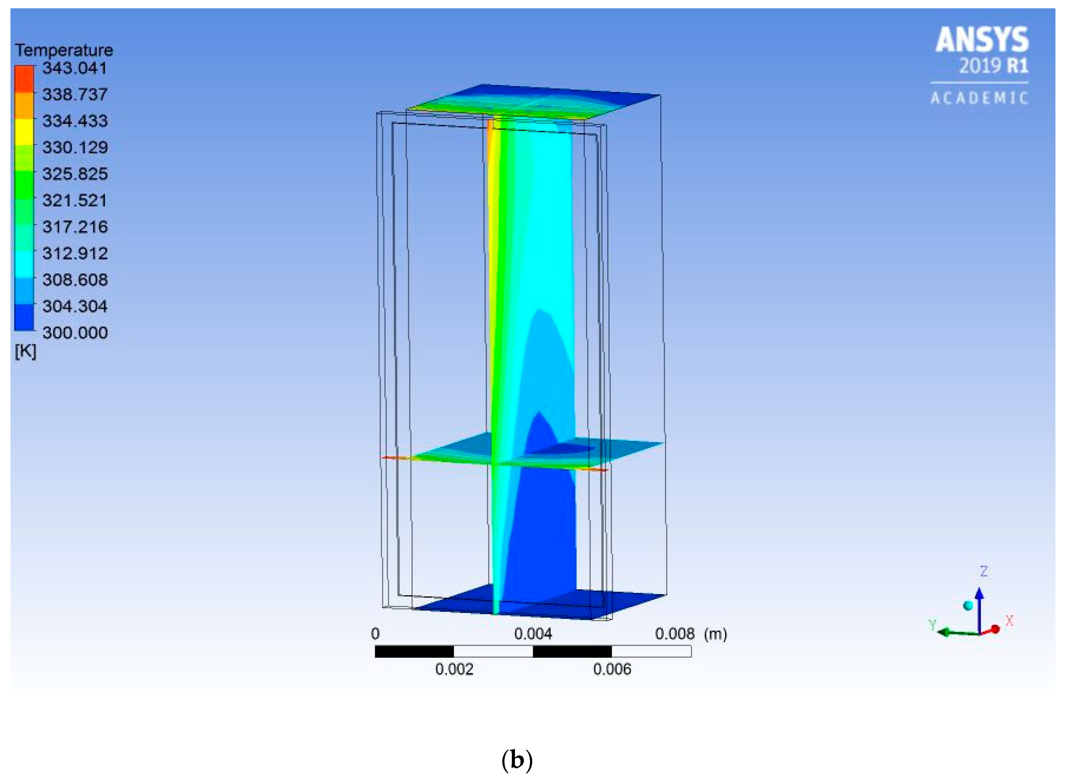 Buildings 09 00133 g007b