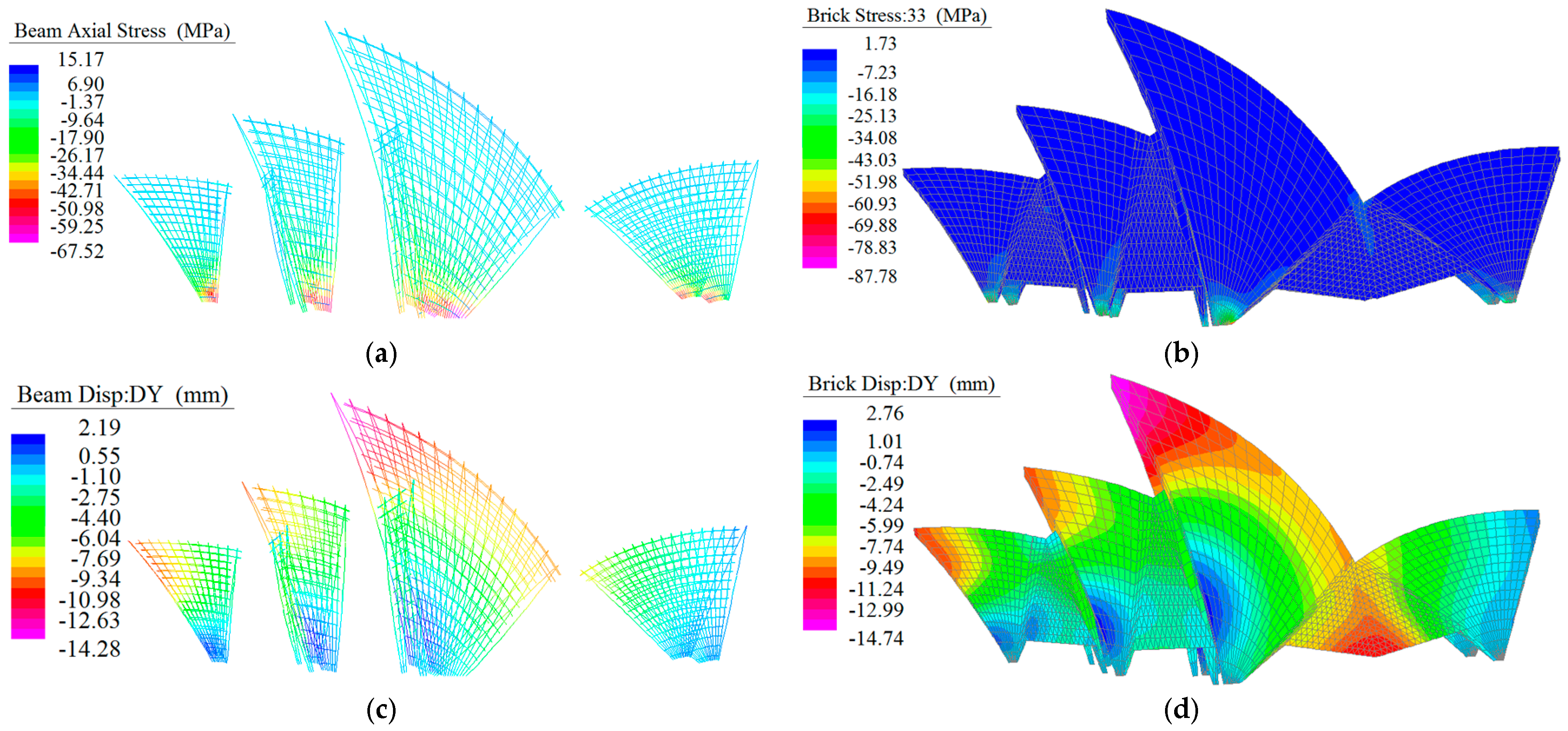 Buildings 09 00137 g002