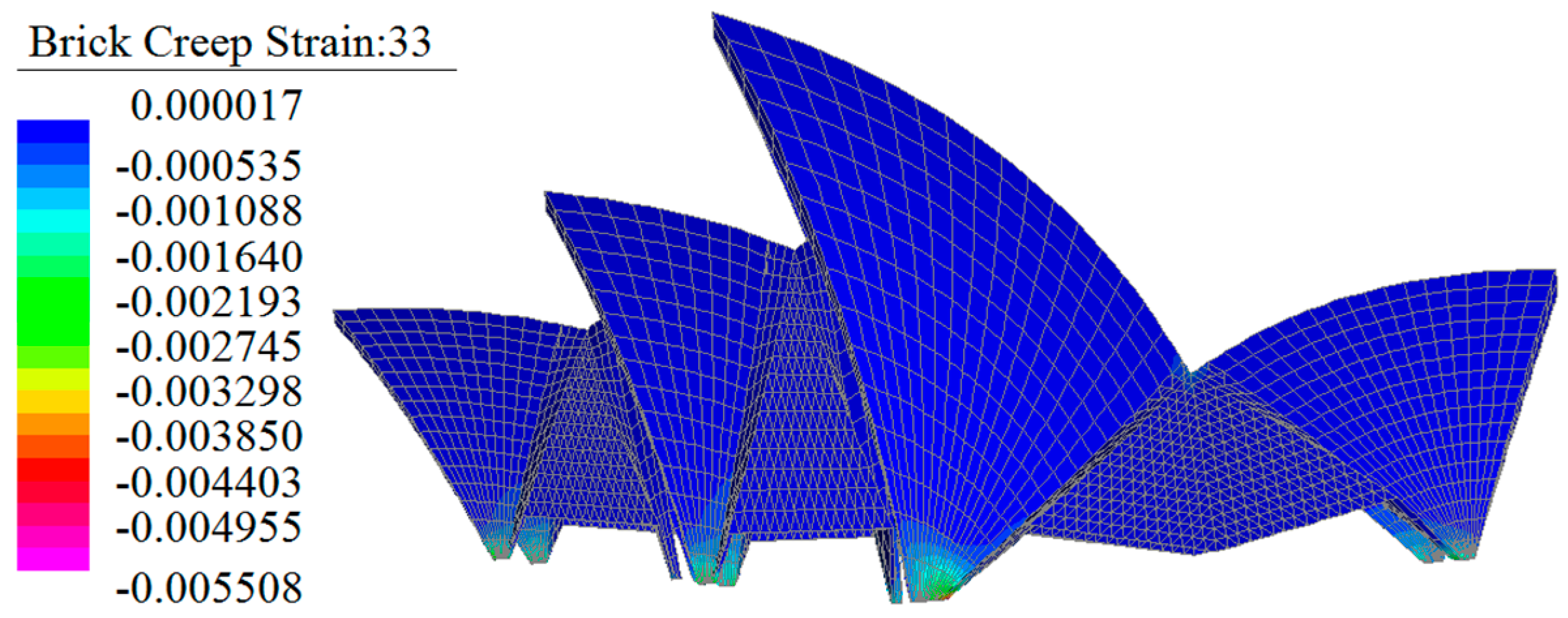 Buildings 09 00137 g006