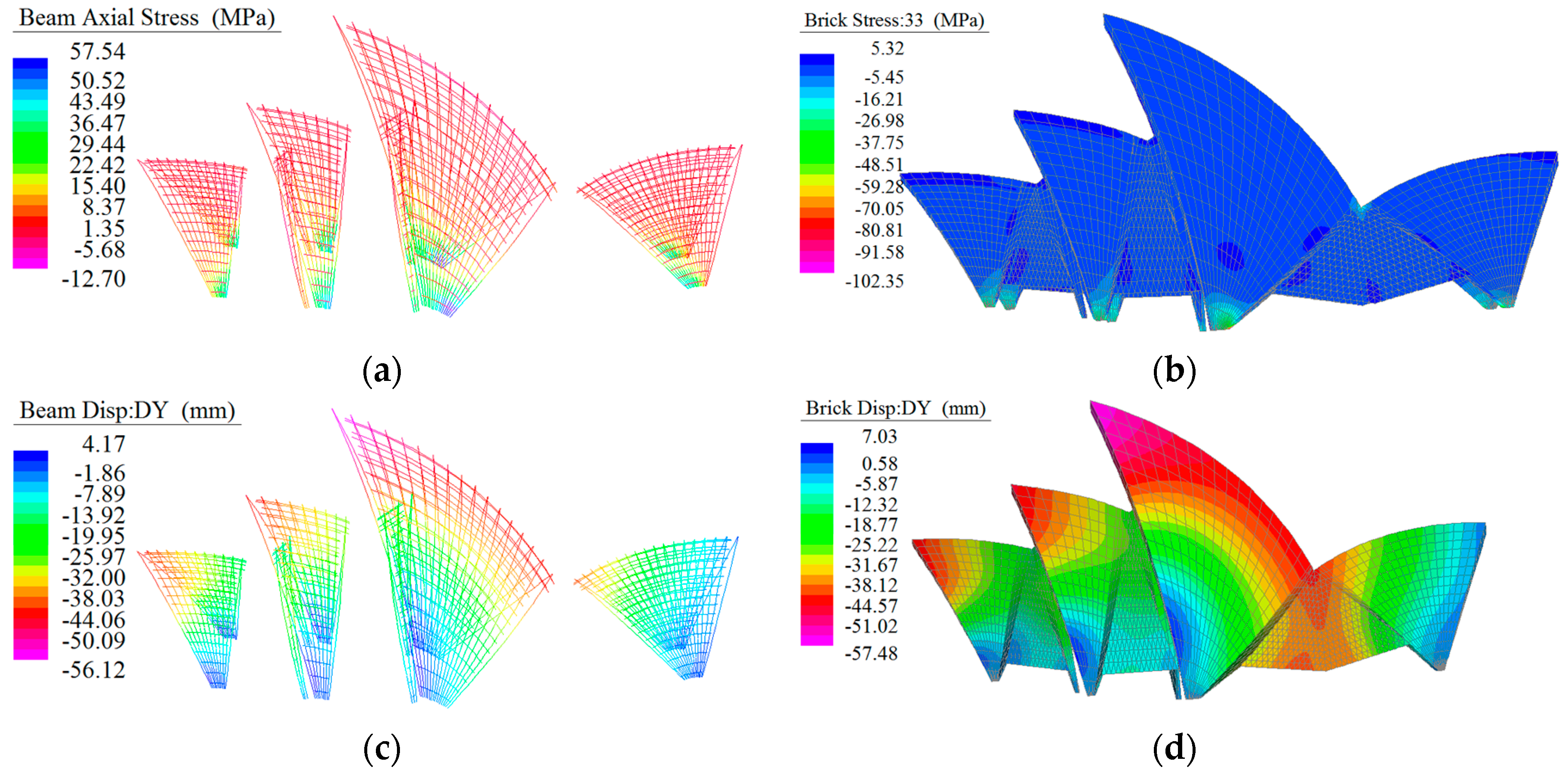 Buildings 09 00137 g007