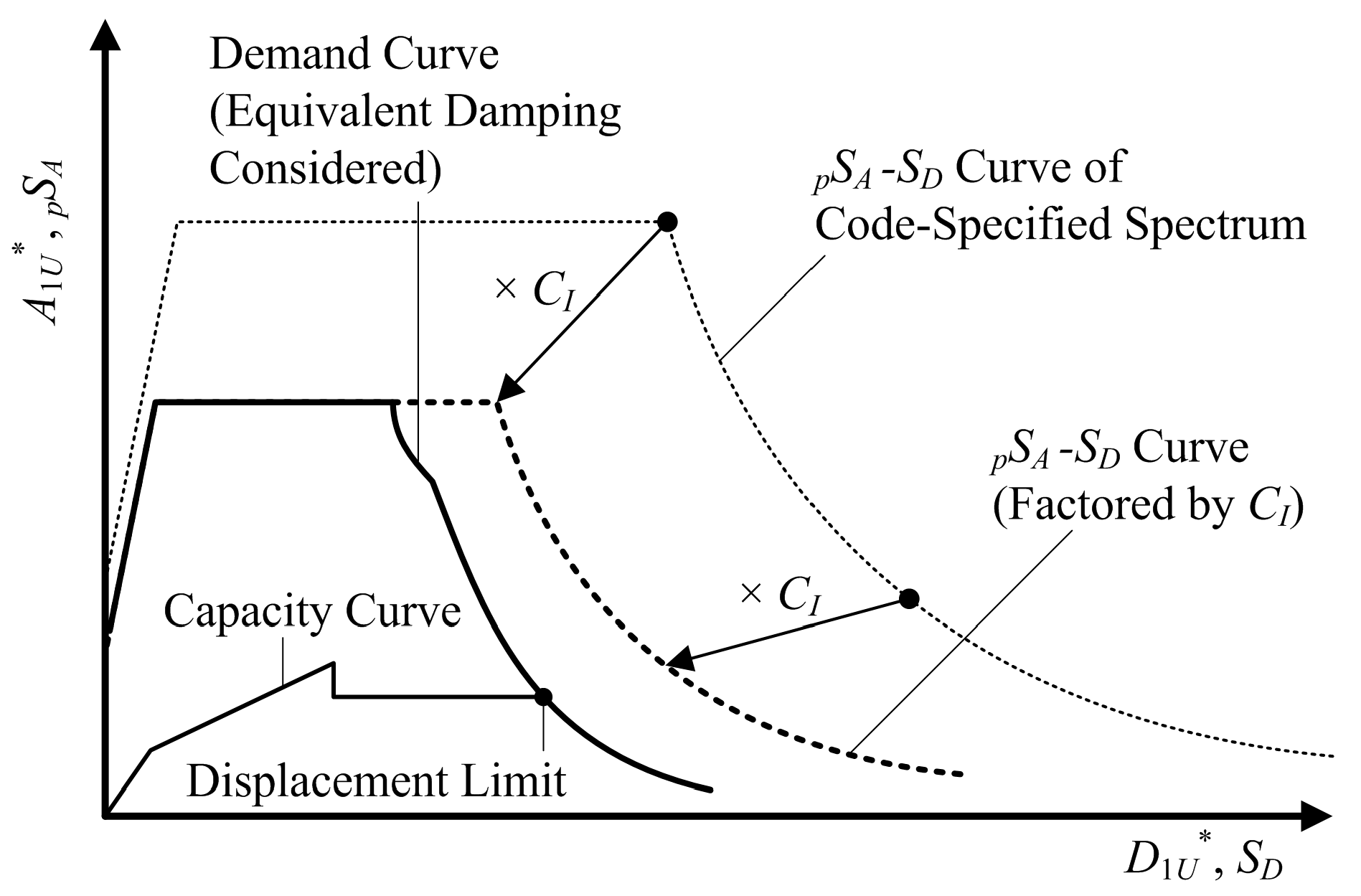 Buildings 09 00140 g001