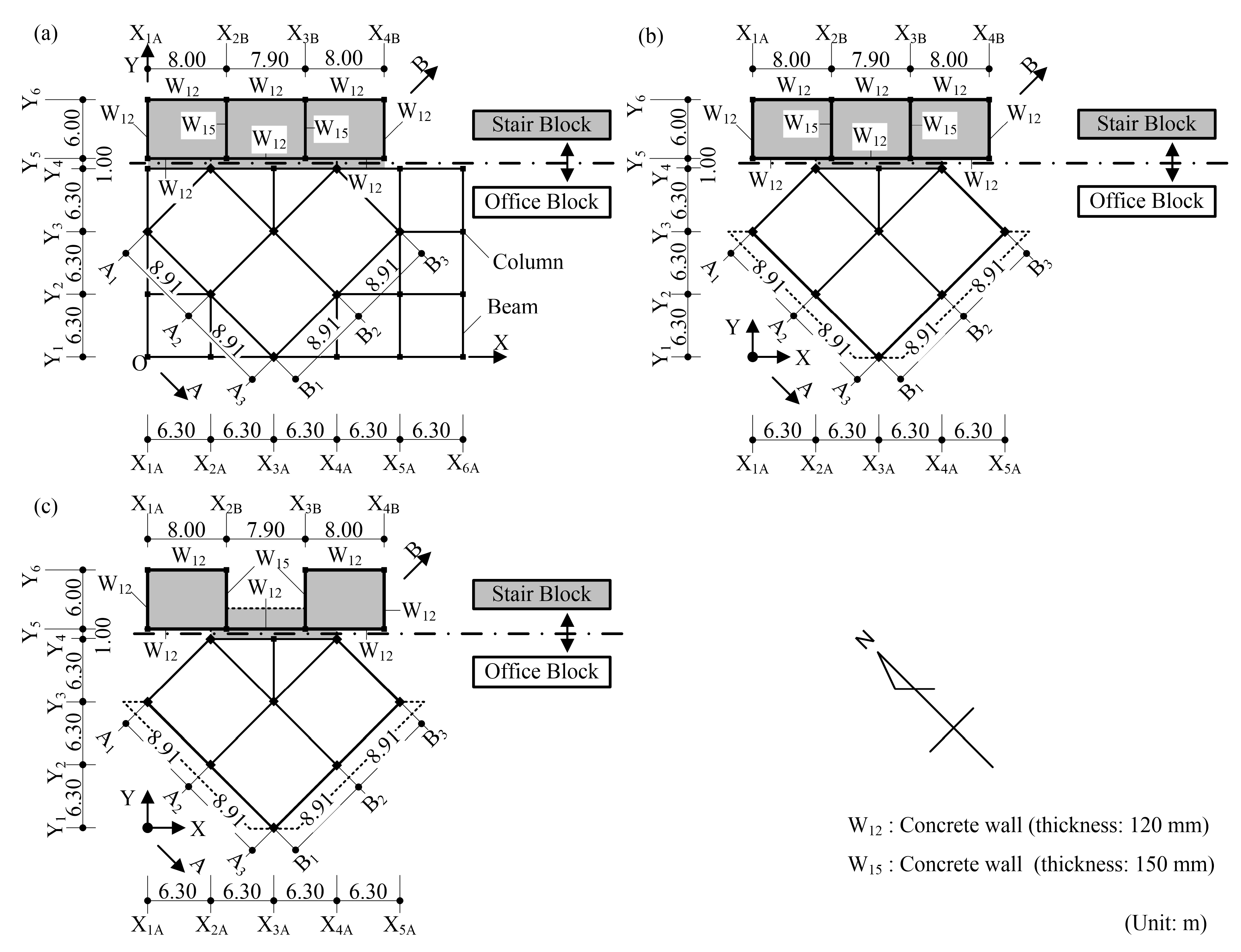 Buildings 09 00140 g003