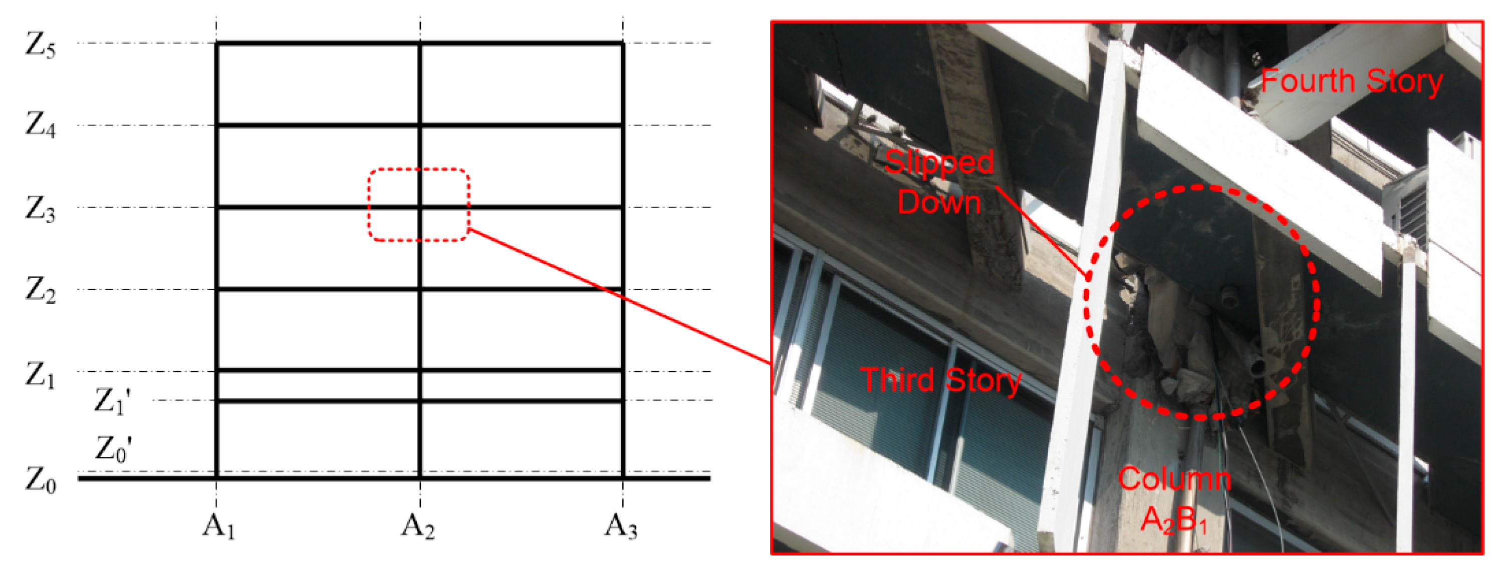Buildings 09 00140 g006