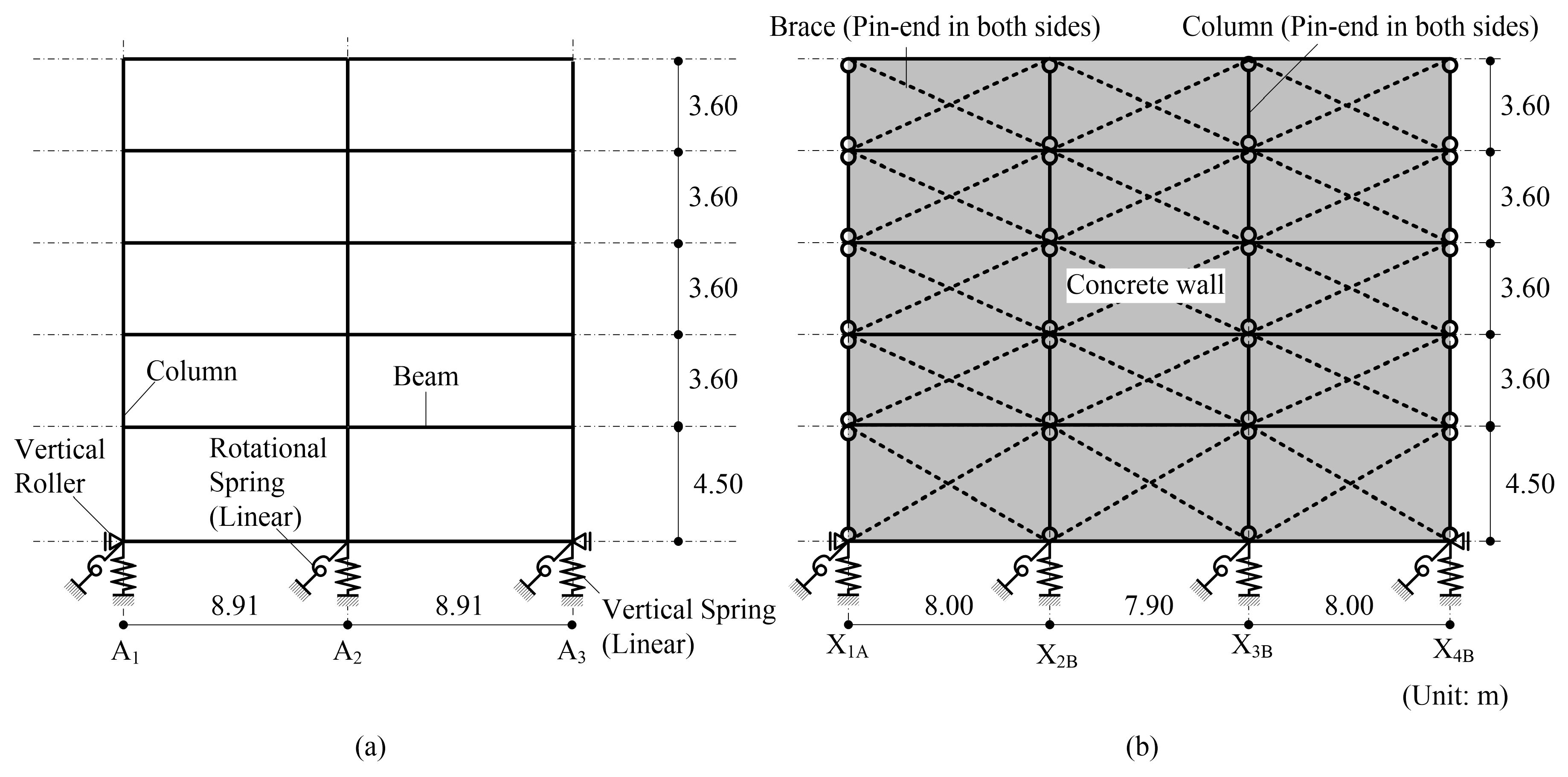Buildings 09 00140 g009