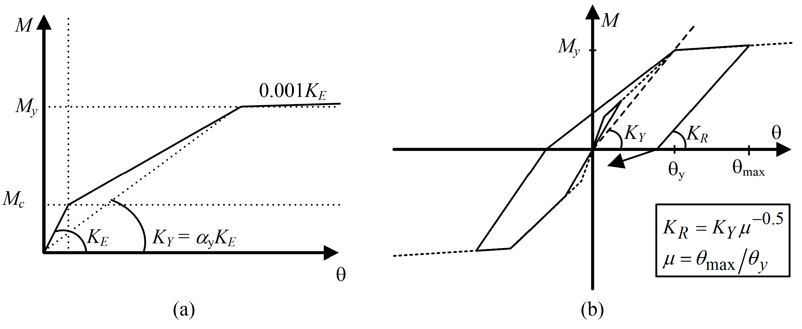 Buildings 09 00140 g010