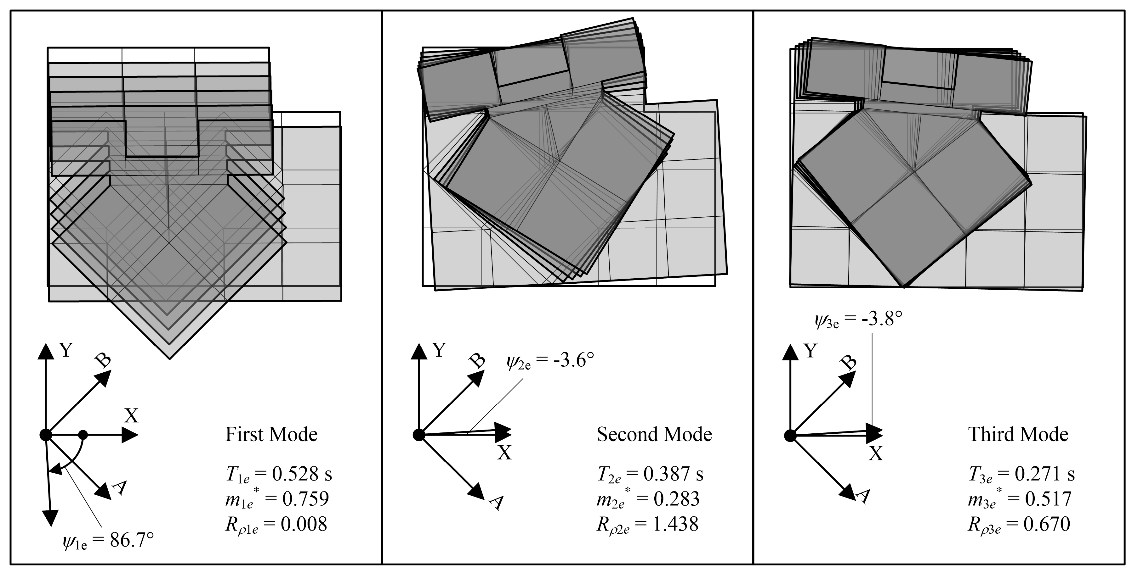 Buildings 09 00140 g012