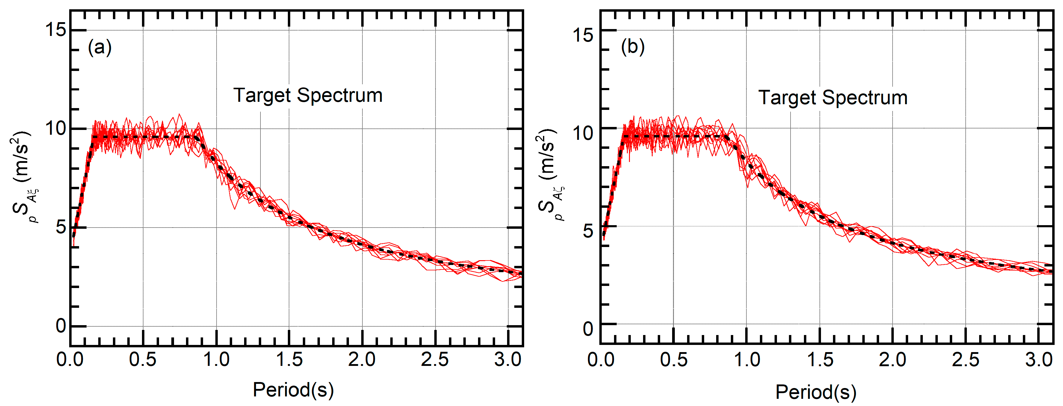 Buildings 09 00140 g013