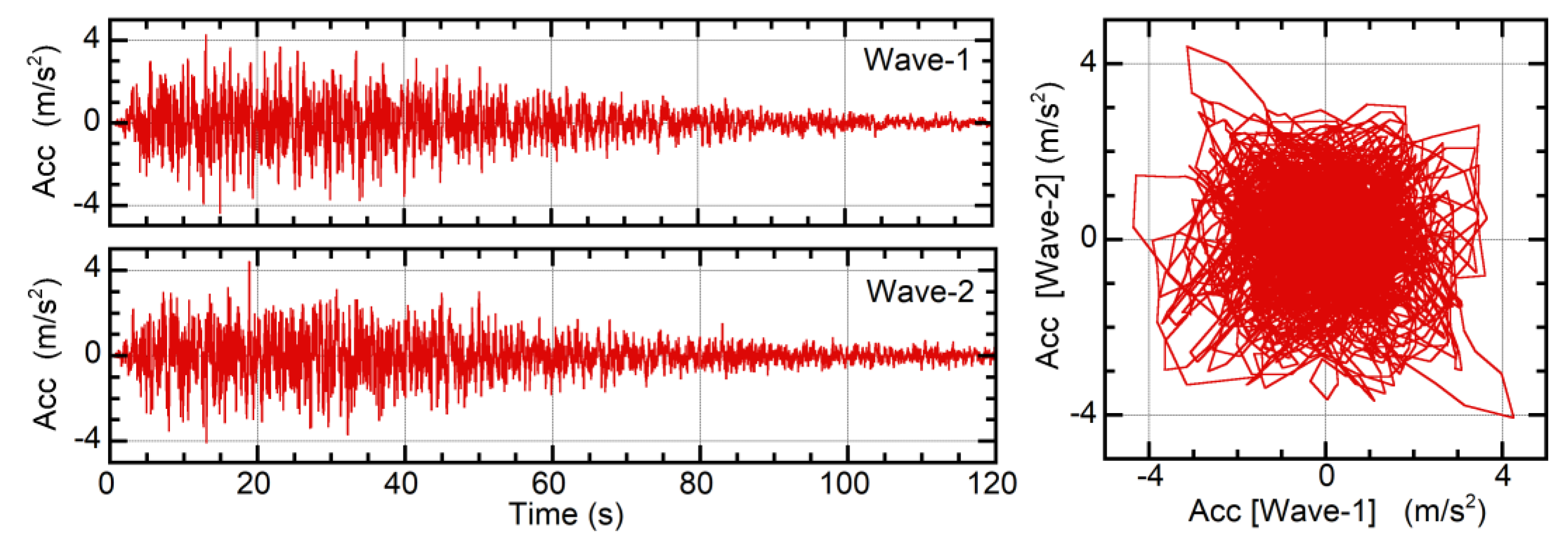 Buildings 09 00140 g014