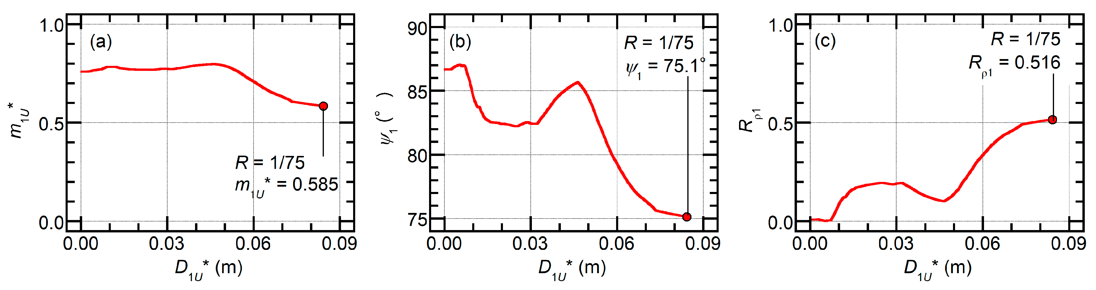 Buildings 09 00140 g016