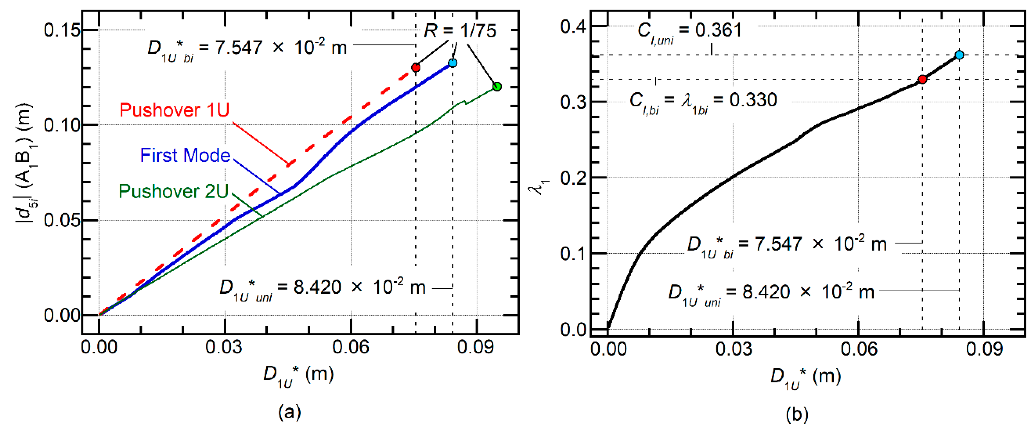 Buildings 09 00140 g021