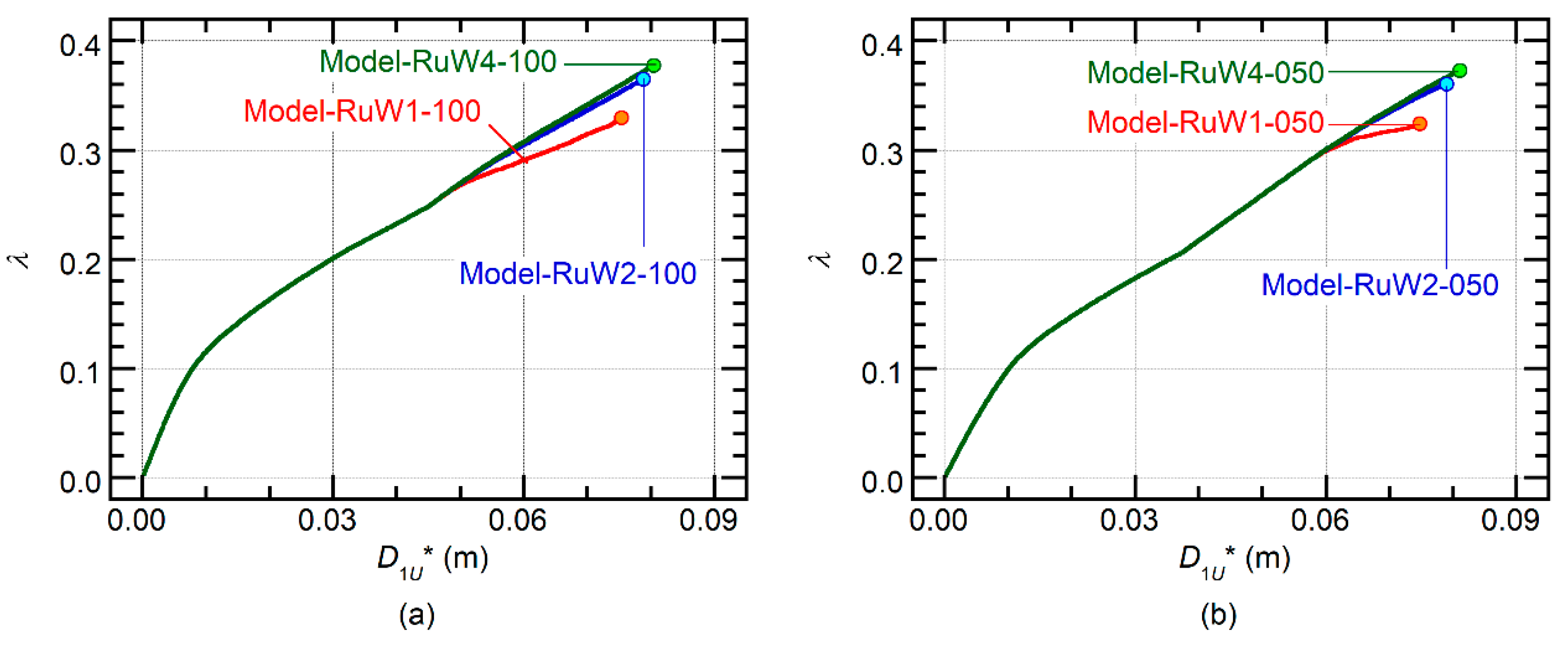Buildings 09 00140 g026