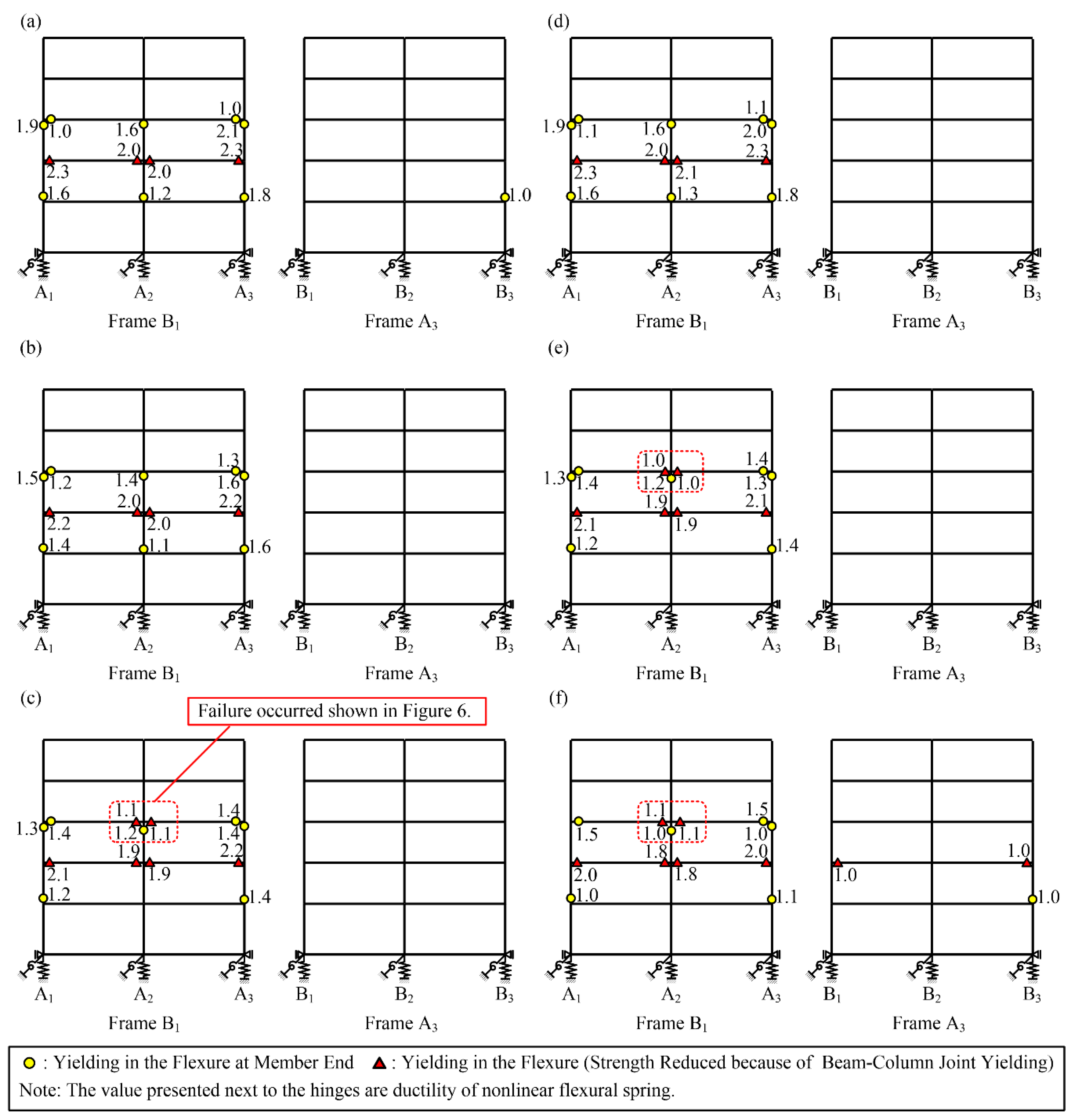 Buildings 09 00140 g029
