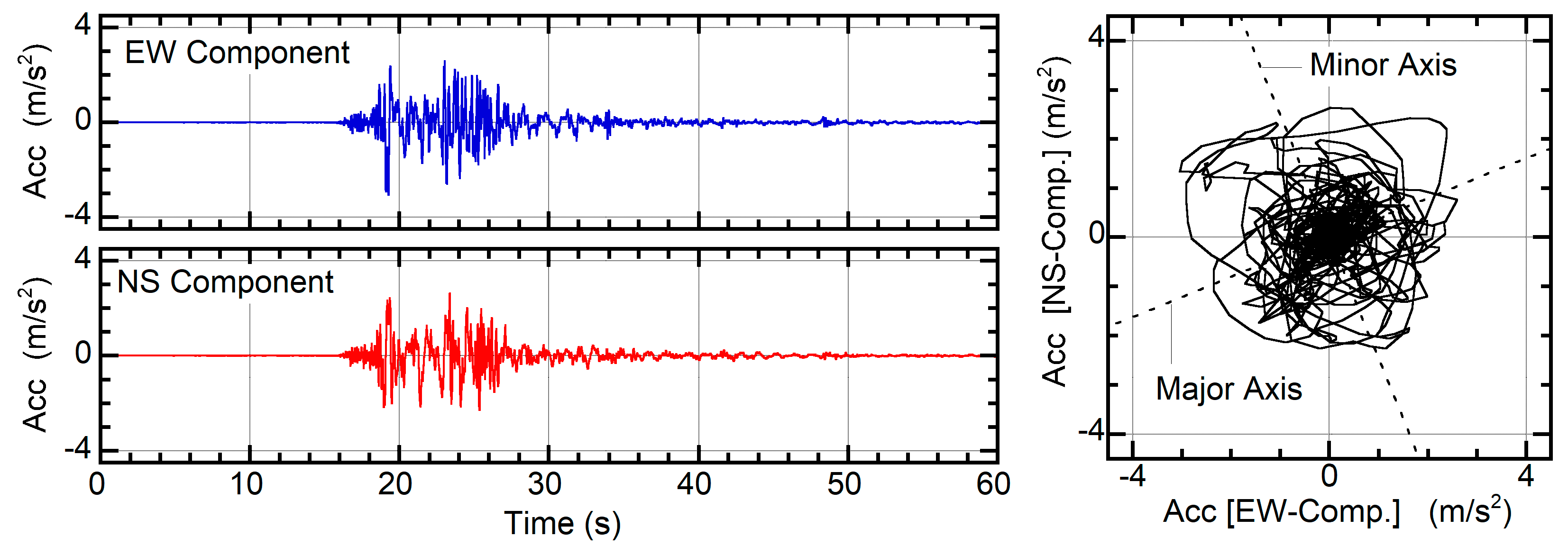 Buildings 09 00140 g0a6