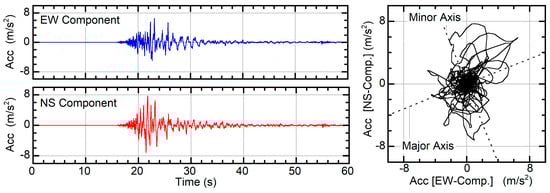 Buildings 09 00140 g0a7