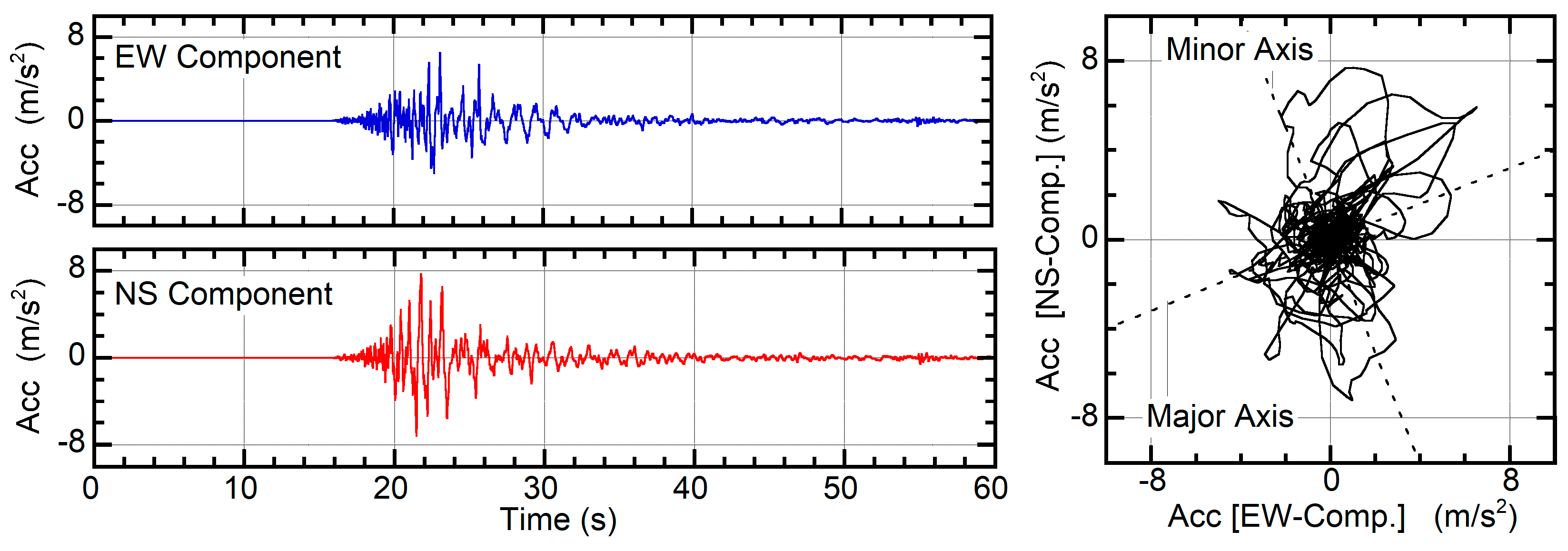 Buildings 09 00140 g0a7