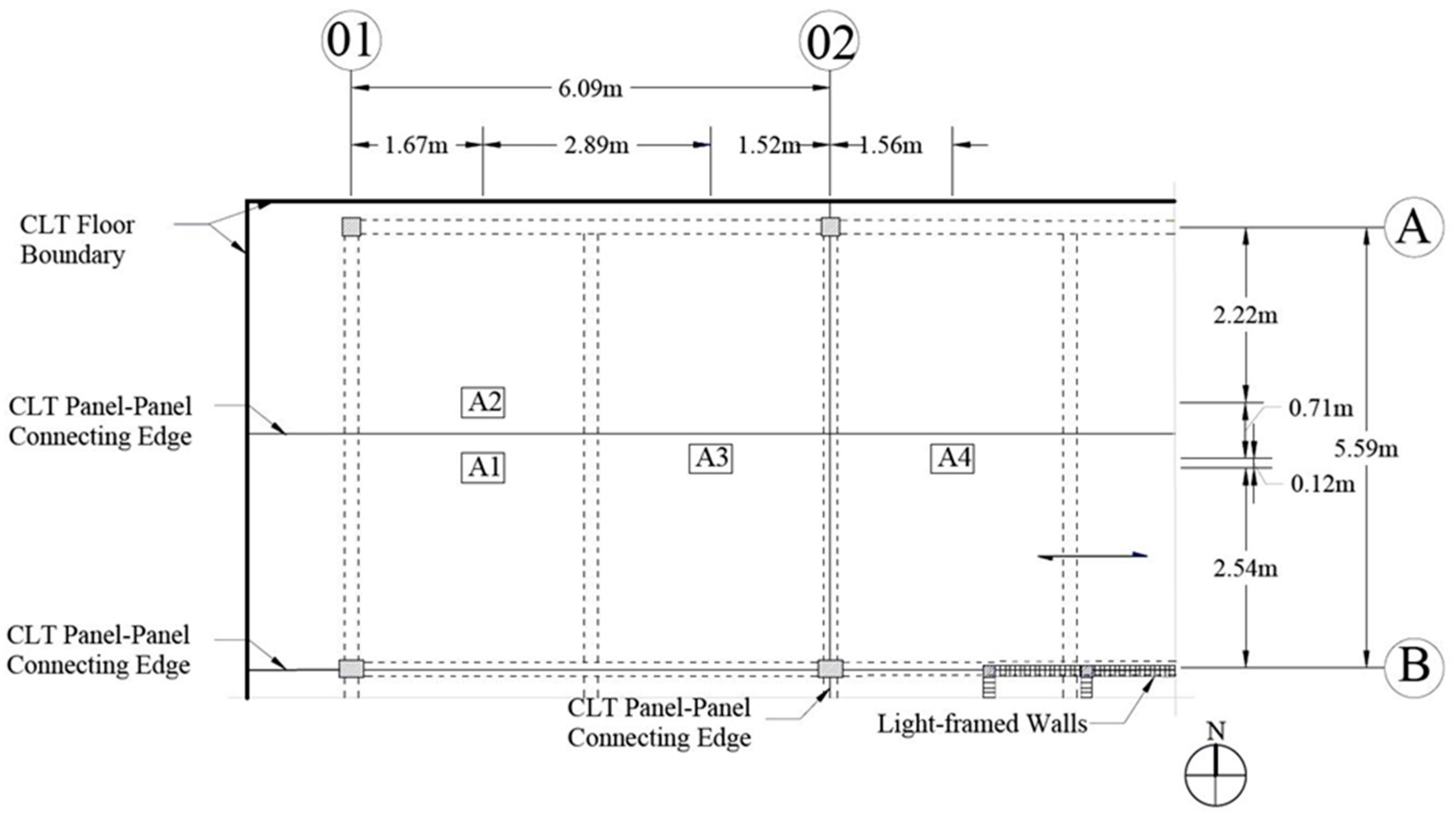Buildings 09 00142 g002