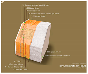 Buildings 09 00143 i001