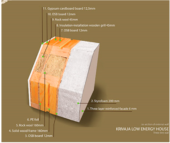 Buildings 09 00143 i003