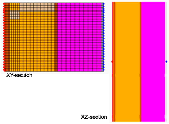 Buildings 09 00143 i005