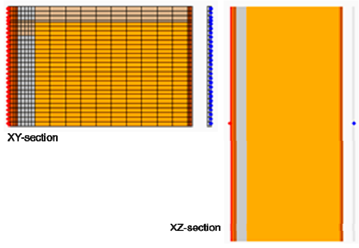 Buildings 09 00143 i006