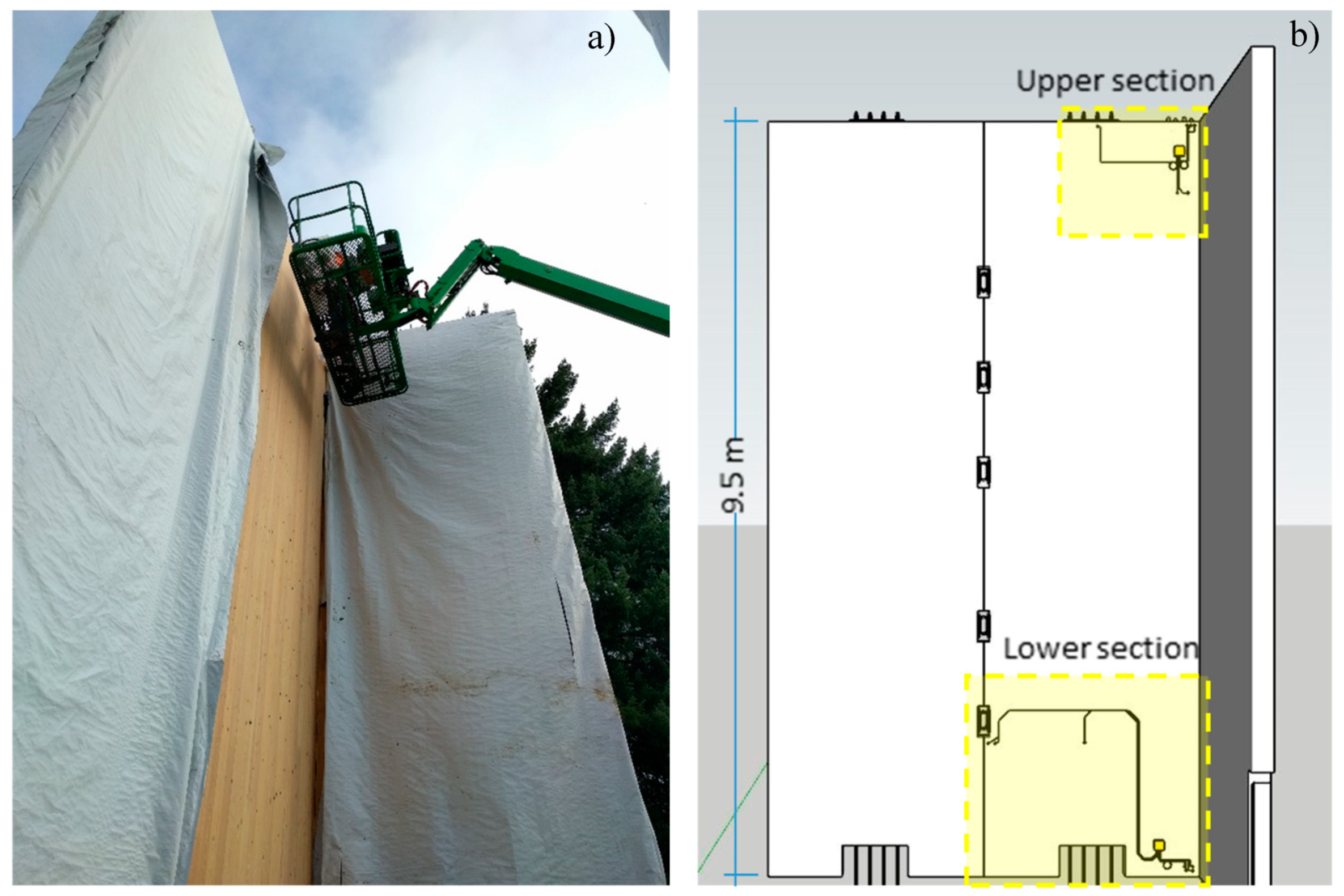 Buildings 09 00144 g002