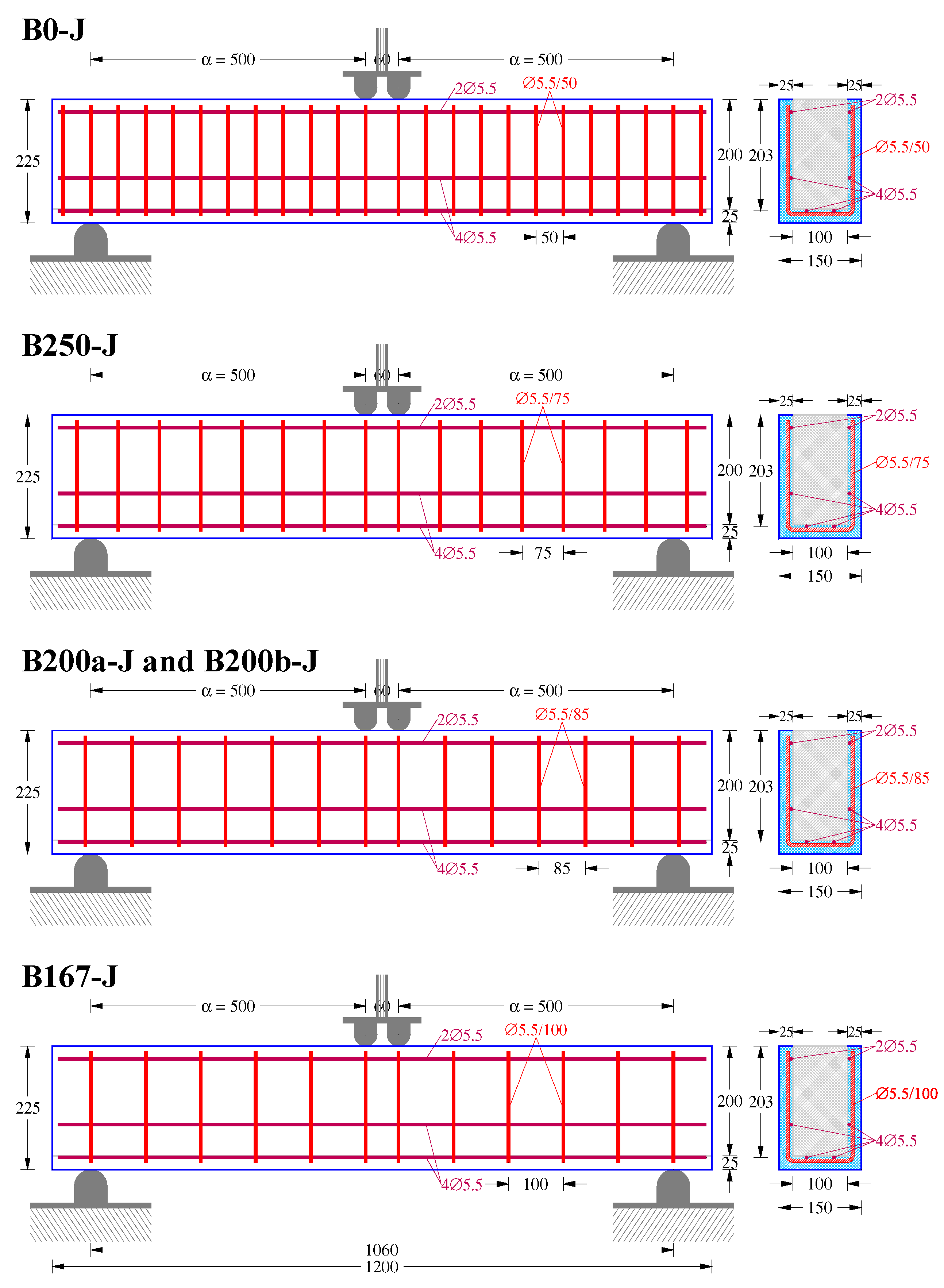 Buildings 09 00146 g004