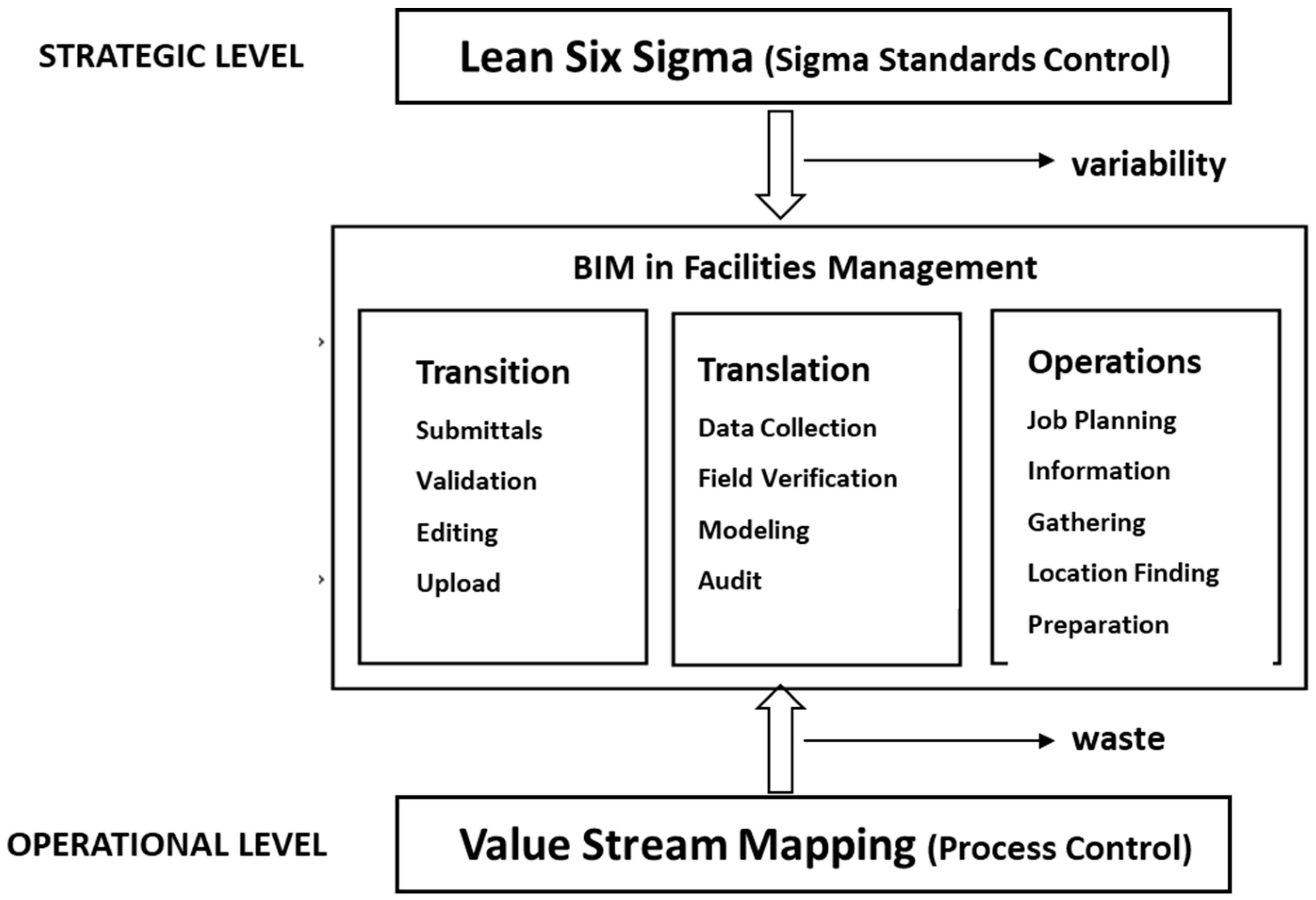 Buildings 09 00147 g001