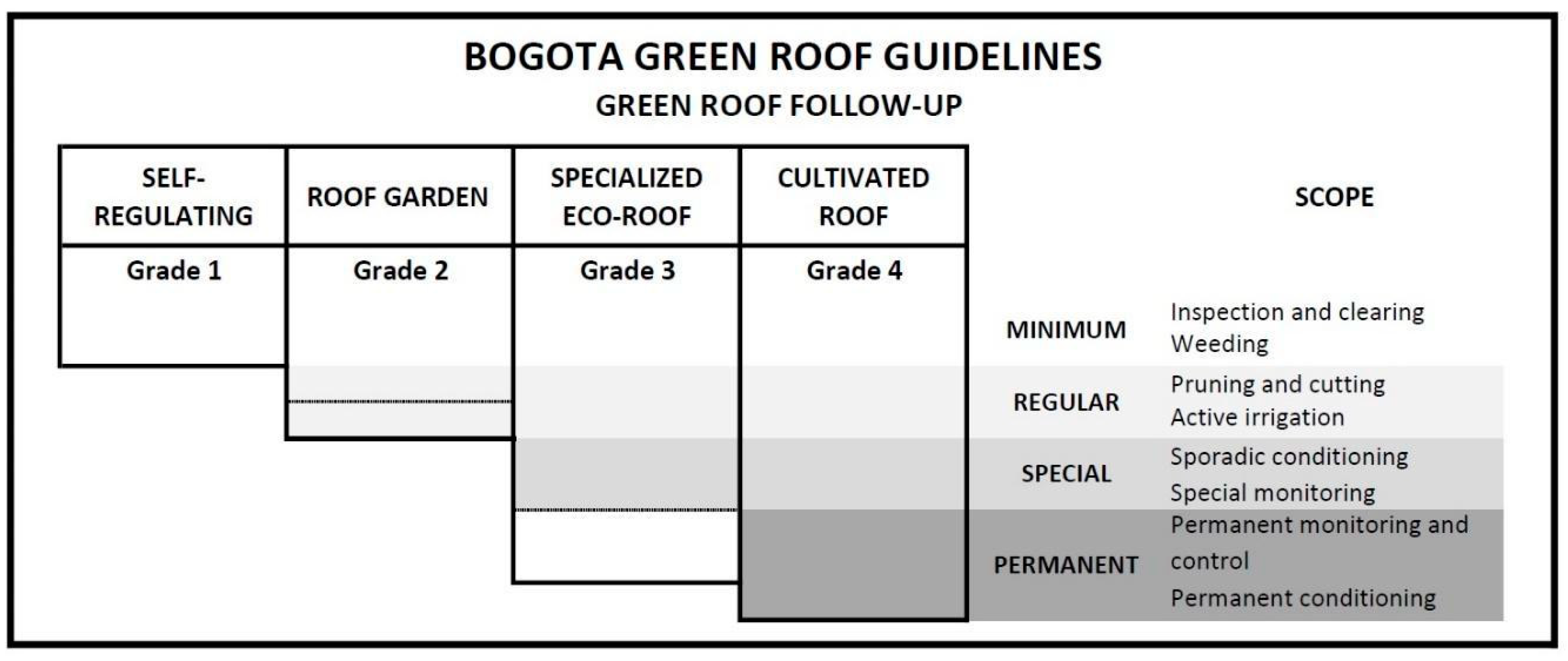 Buildings 09 00151 g006